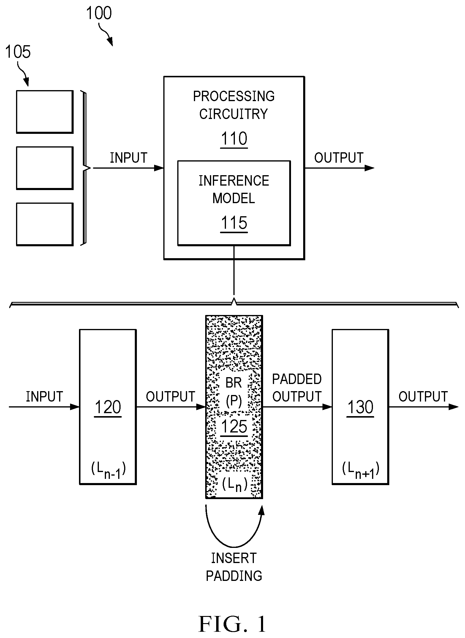 Patent US12586153 — Methods of batch-based DNN processing for efficient analytics — Figure 1