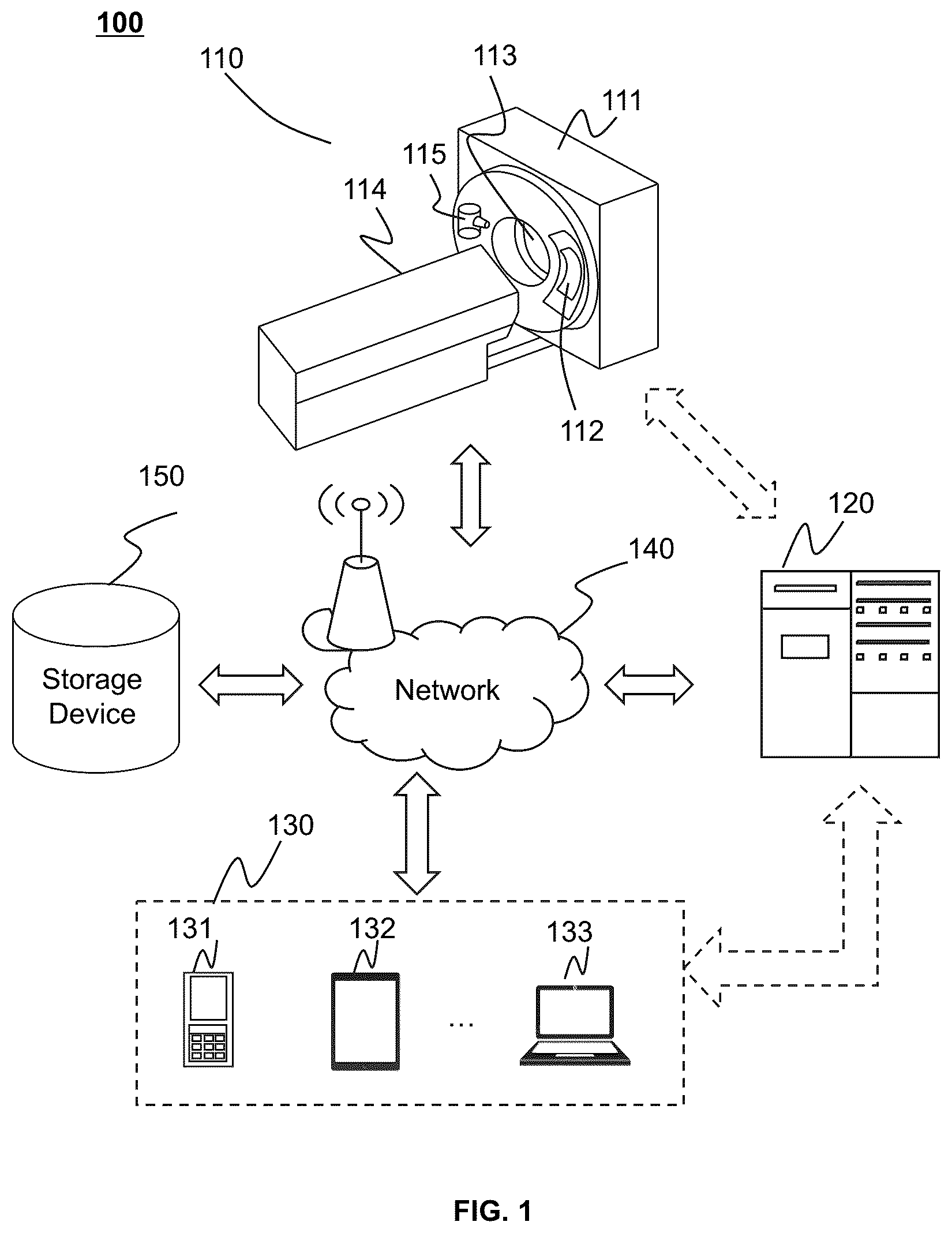 Patent US12586161 Figure 1 – Systems and methods for optimized iterative image reconstruction
