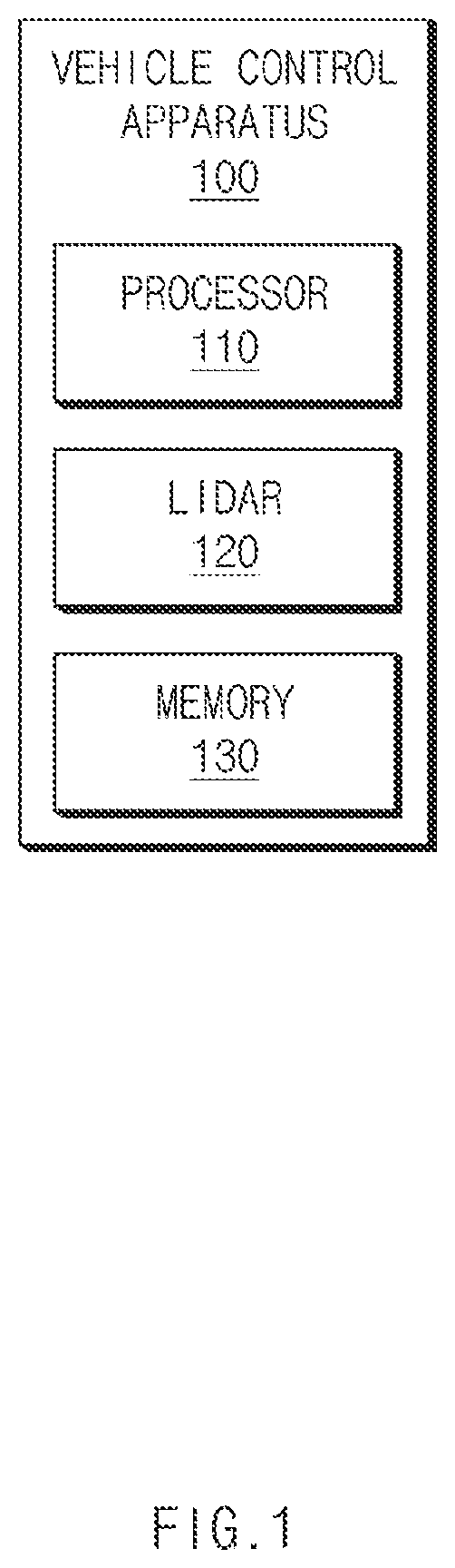 Patent US12586164 — Vehicle control apparatus and method thereof — Figure 1