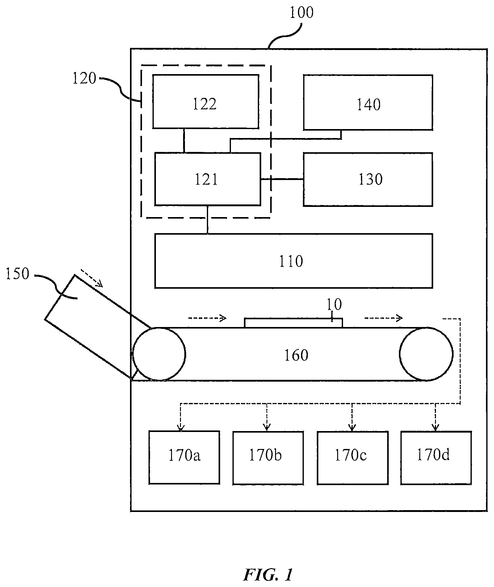 Patent US12586175 — Apparatus, system and method for determining a match condition for a printed circuit board to a stencil — Figure 1