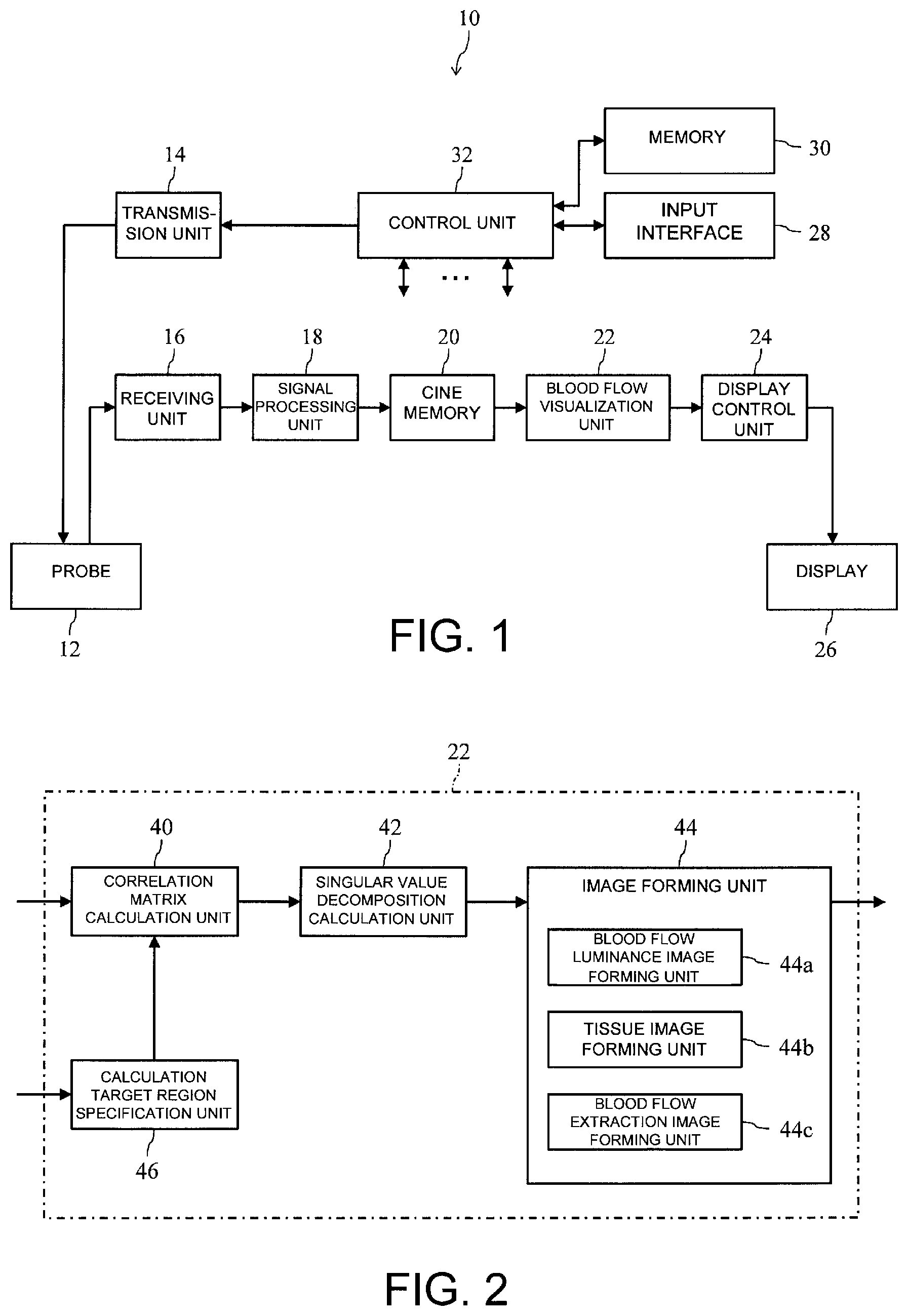 Patent US12586185 — Blood flow extraction image forming device, method of forming blood flow extraction image, and blood flow extraction image forming program — Figure 1