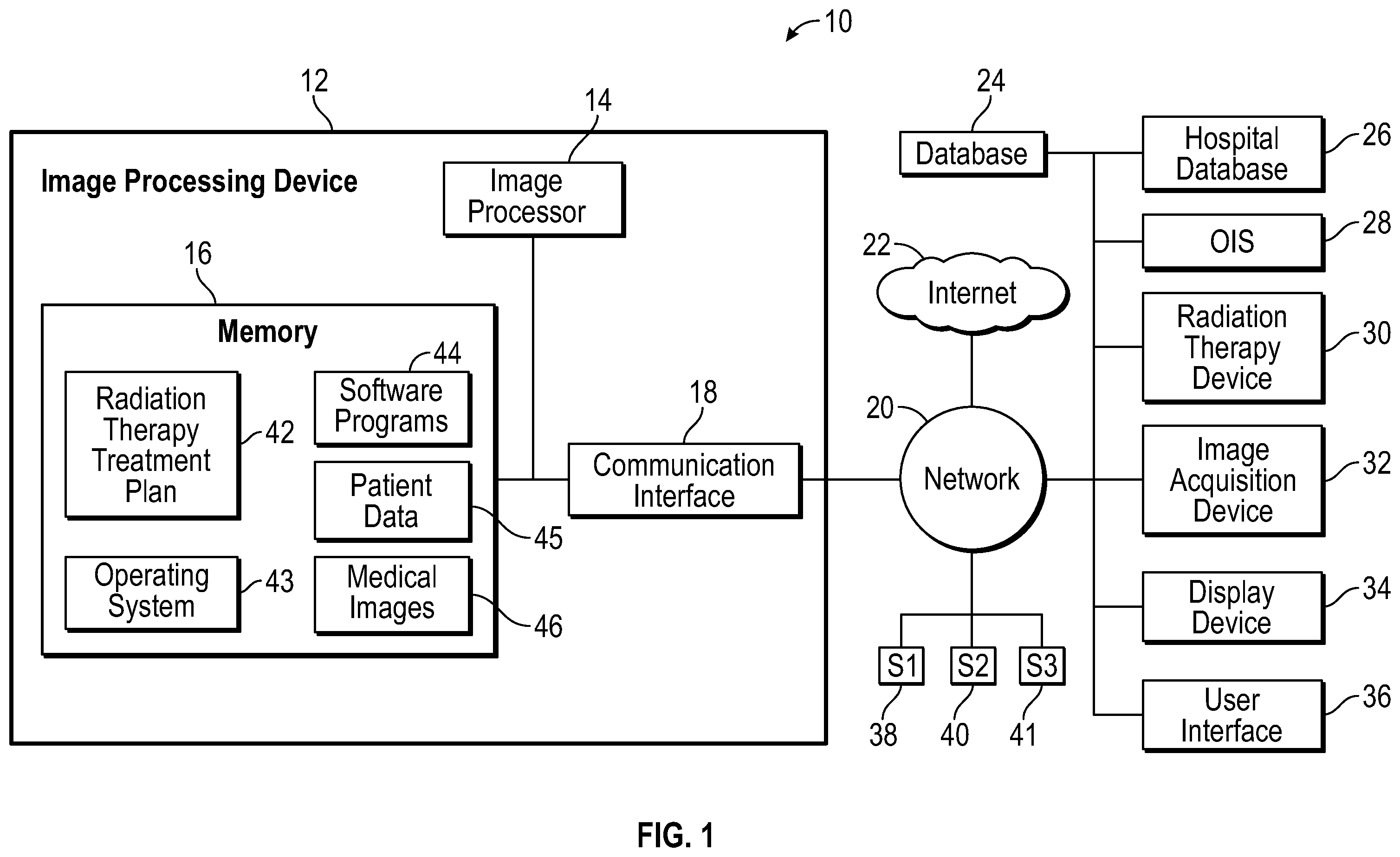 Patent US12586193 Figure 1 – Techniques for comparing image contours of different human participants using automated tool