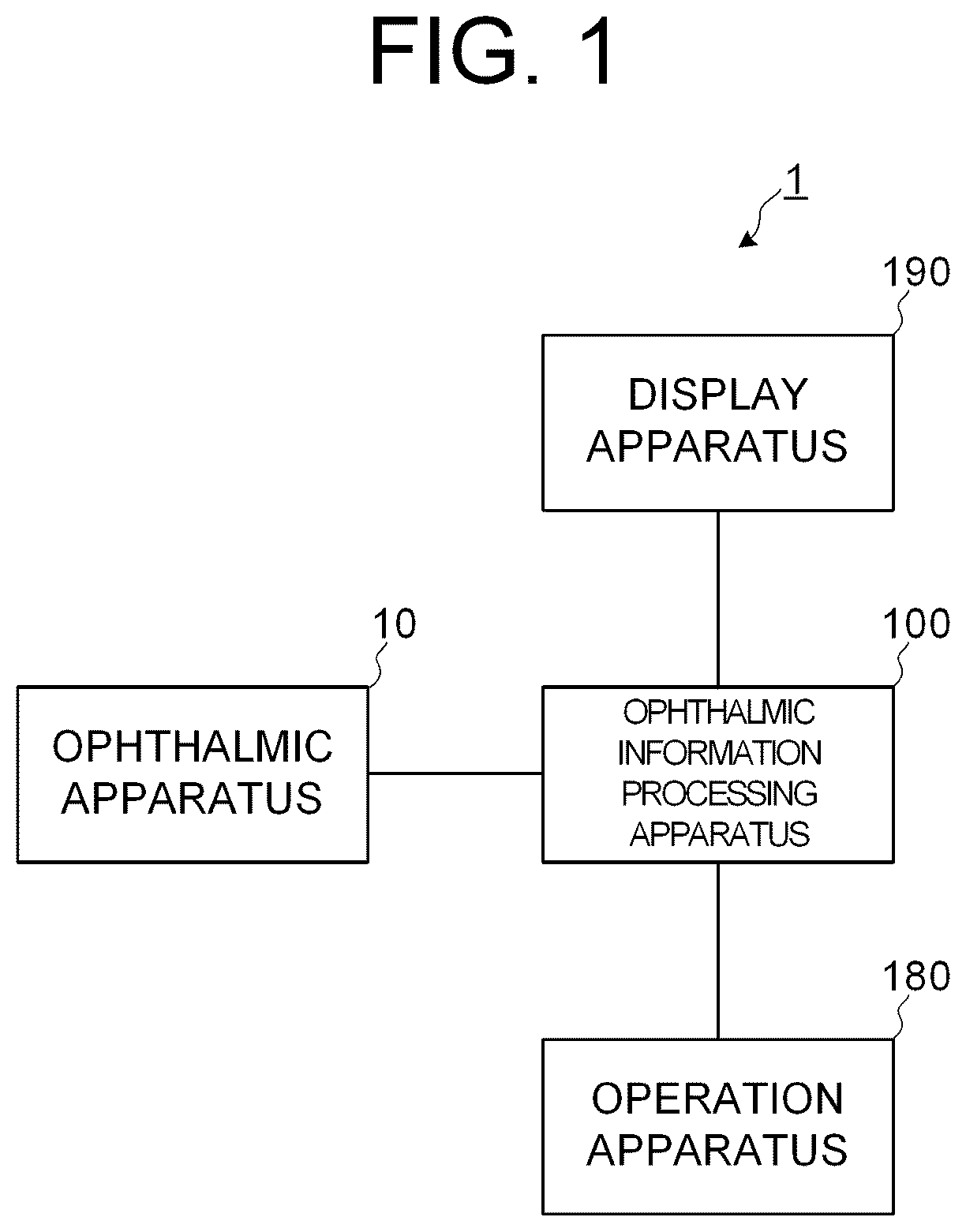 Patent US12586195 — Ophthalmic information processing apparatus, ophthalmic apparatus, ophthalmic information processing method, and recording medium — Figure 1