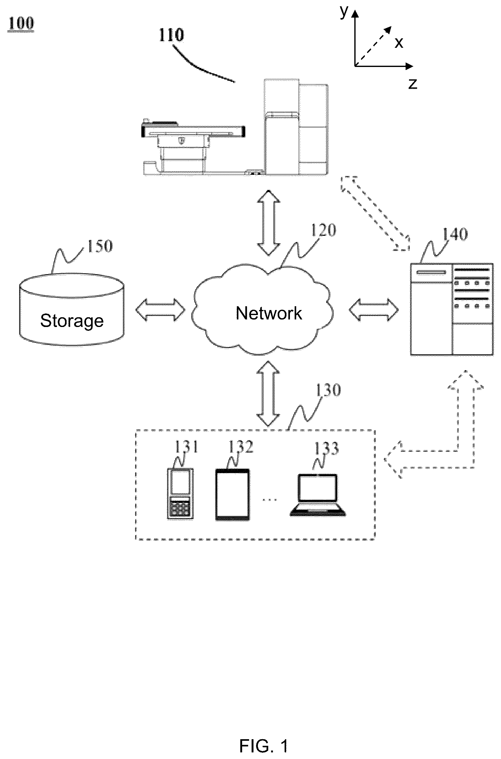 Patent US12586196 Figure 1 – Methods and systems for medical imaging