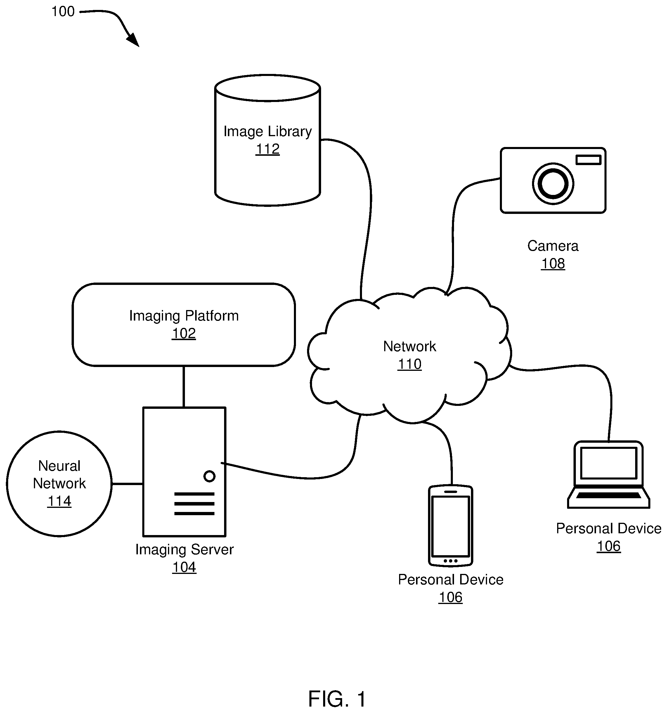 Patent US12586198 Figure 1 – Image analysis for identifying objects and classifying background exclusions