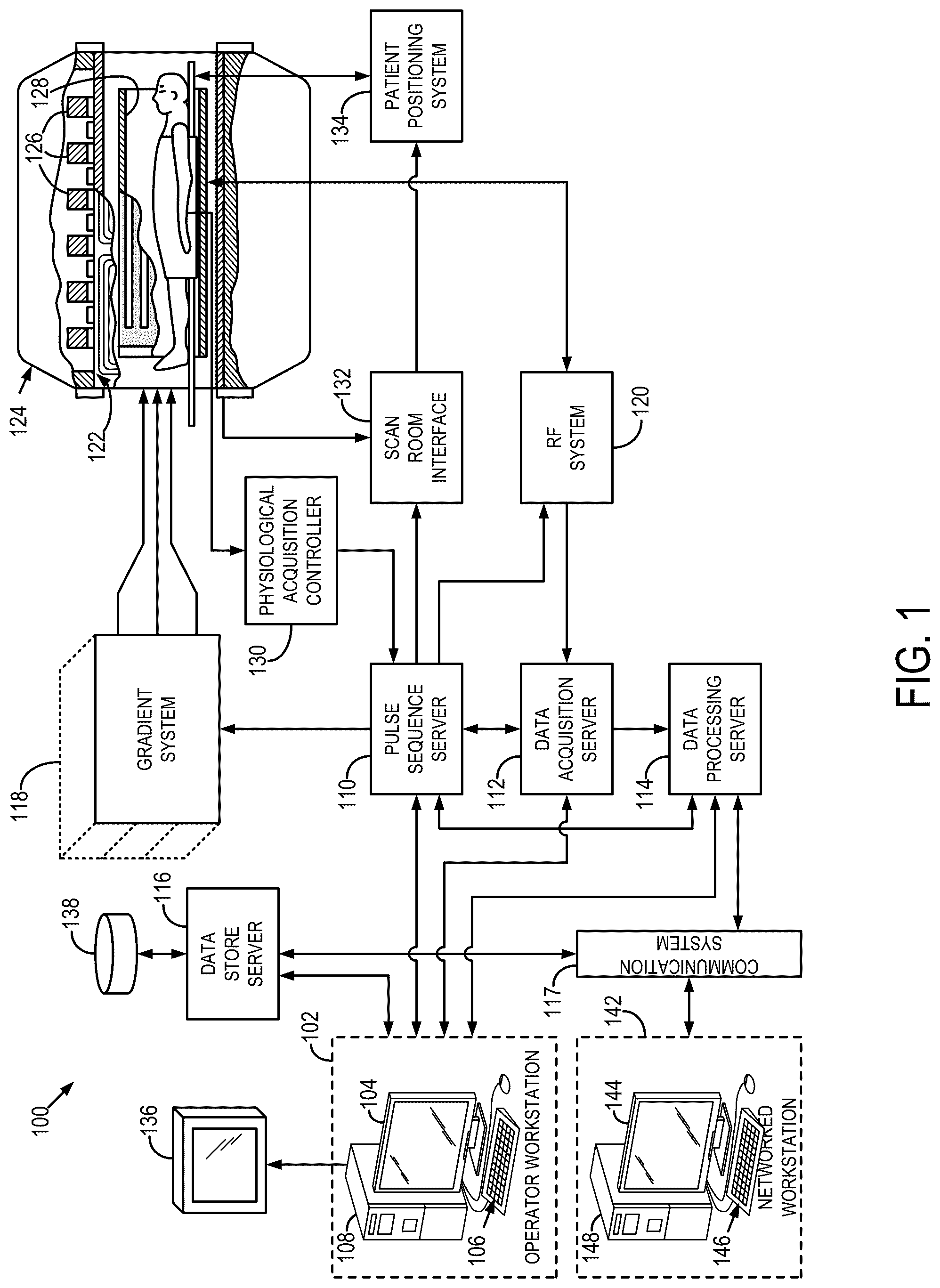 Patent US12586202 — System and method for automatic segmentation of tumor sub-compartments in pediatric cancer using multiparametric MRI — Figure 1