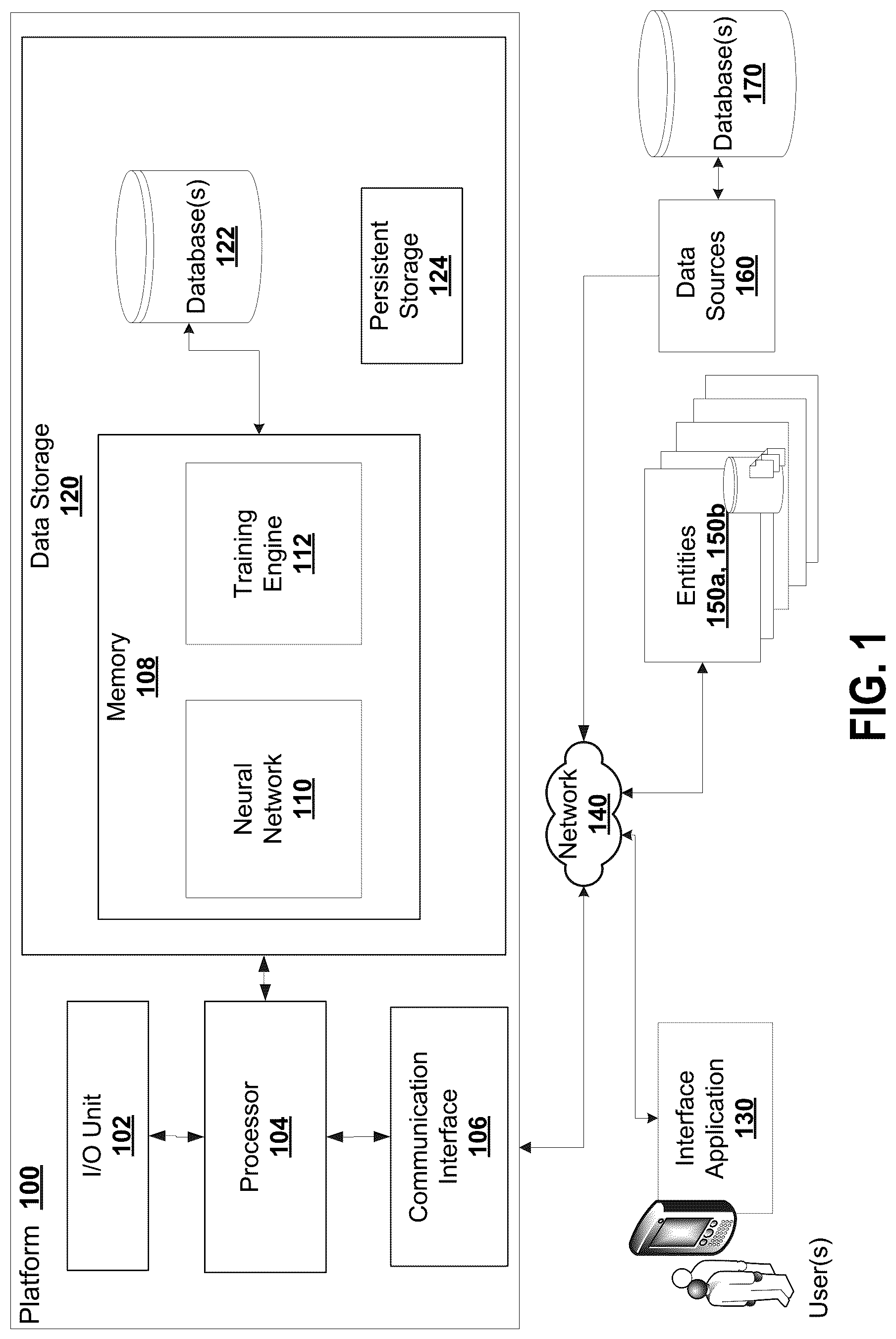 Patent US12586205 — System and method for detecting a boundary in images using machine learning — Figure 1