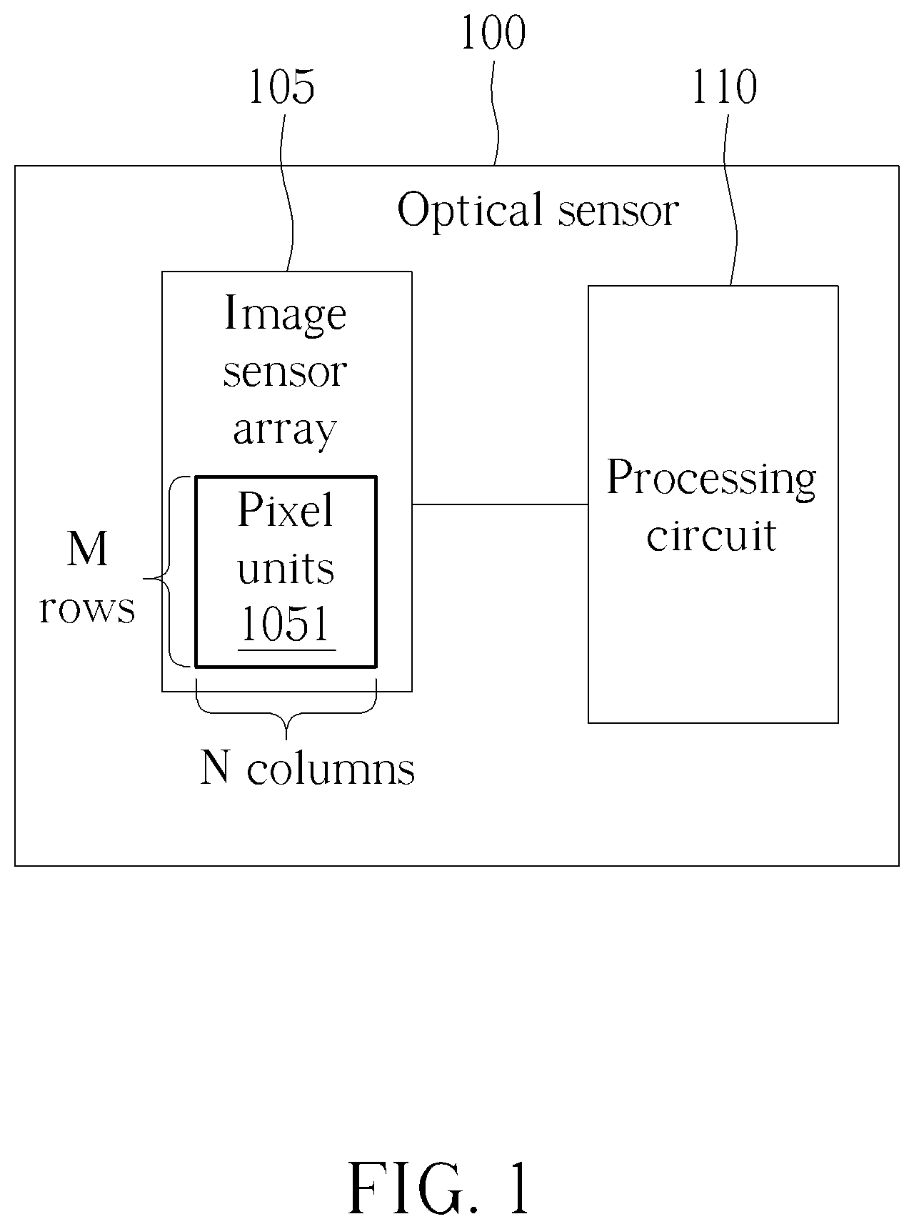 Patent US12586209 — Mechanism capable of detecting motions of different surface textures without needing to perform object identification operation — Figure 1