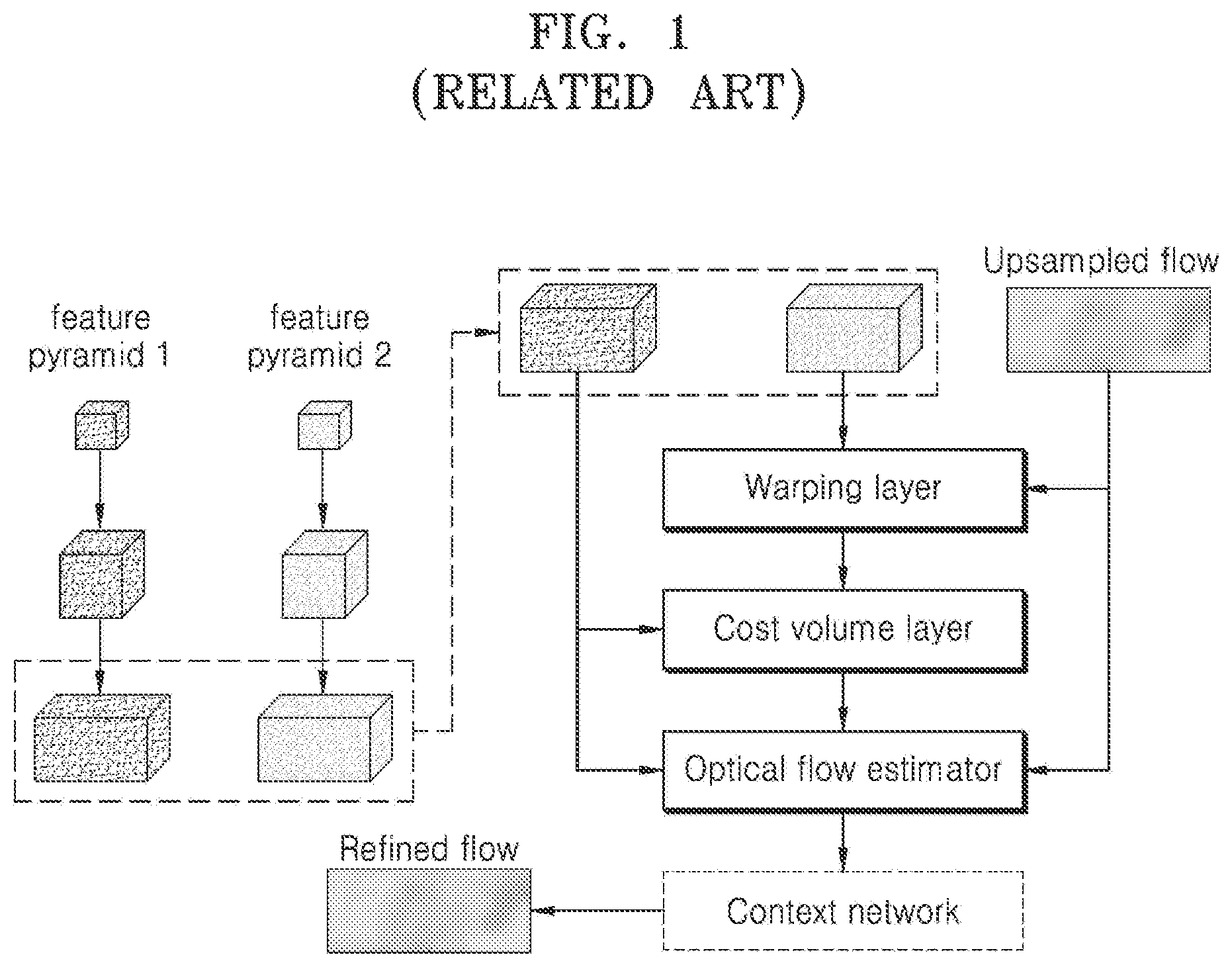 Patent US12586210 — Bidirectional optical flow estimation method and apparatus — Figure 1
