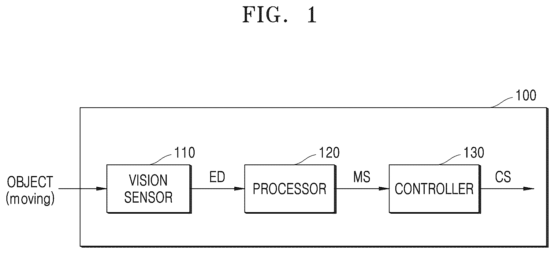 Patent US12586217 — Vision sensor, operating method of vision sensor, and image processing device including the vision sensor — Figure 1