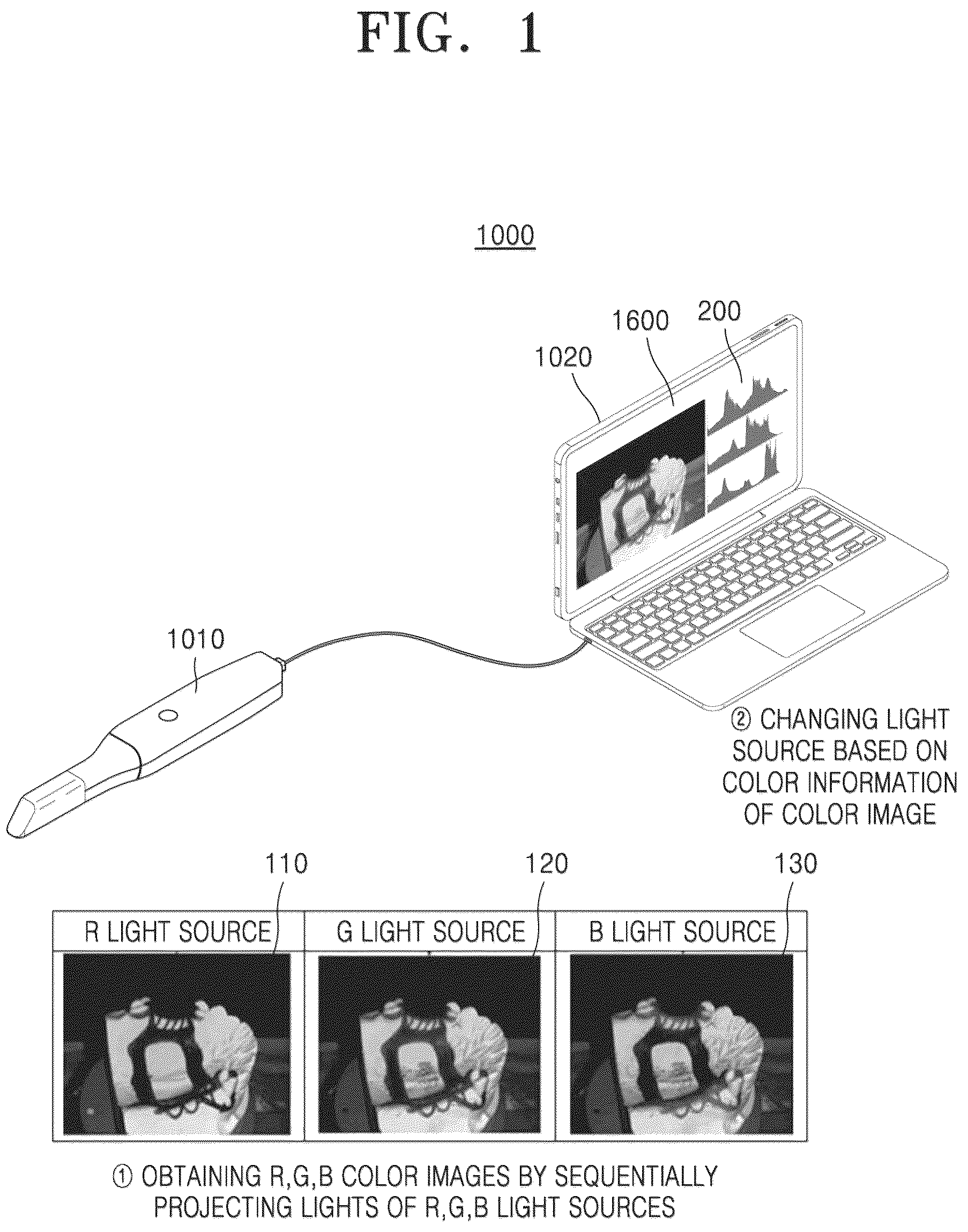 Patent US12586224 — Three-dimensional scanning system and method for operating same — Figure 1