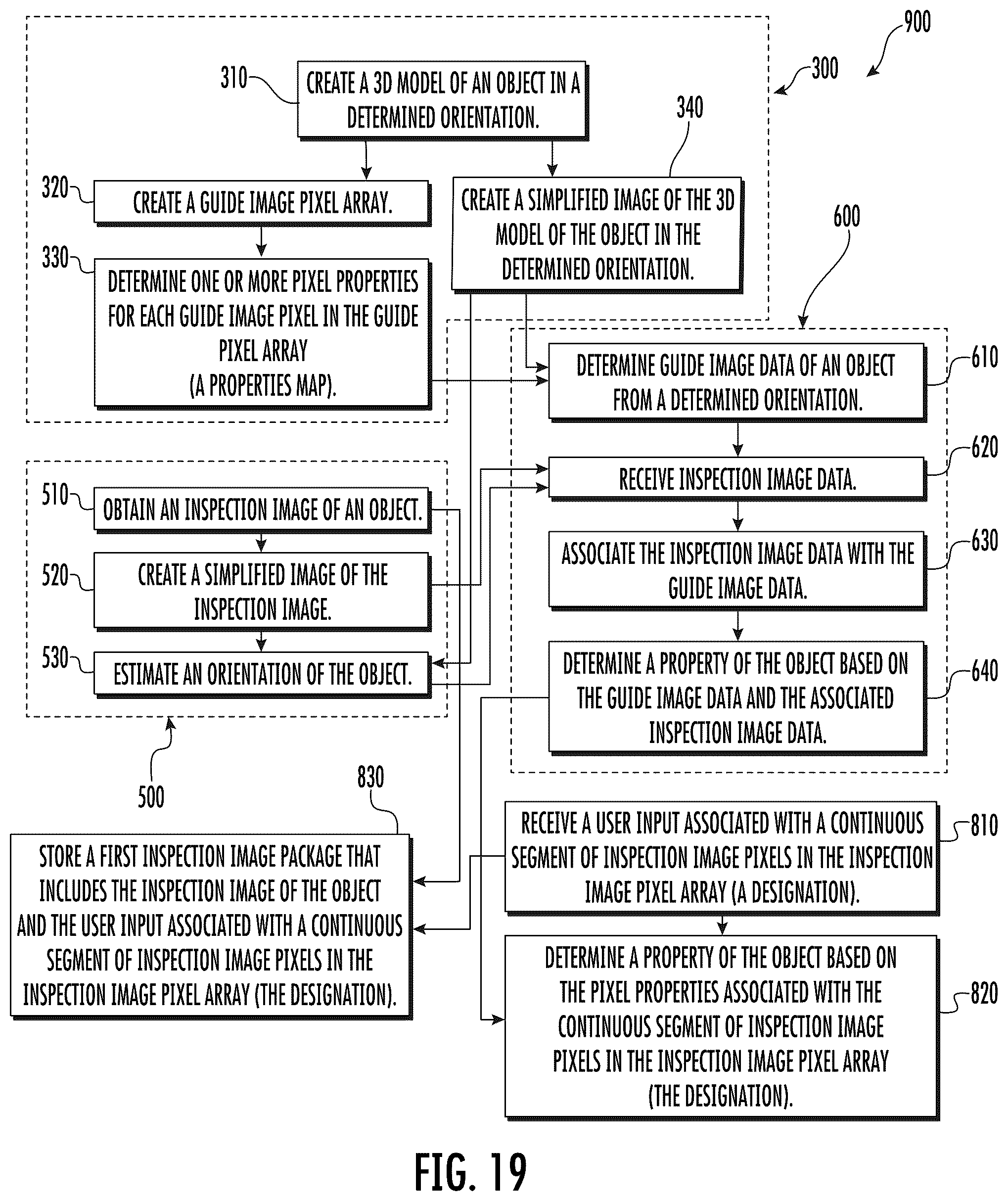 Patent US12586226 Figure 11 – Method for inspecting an object