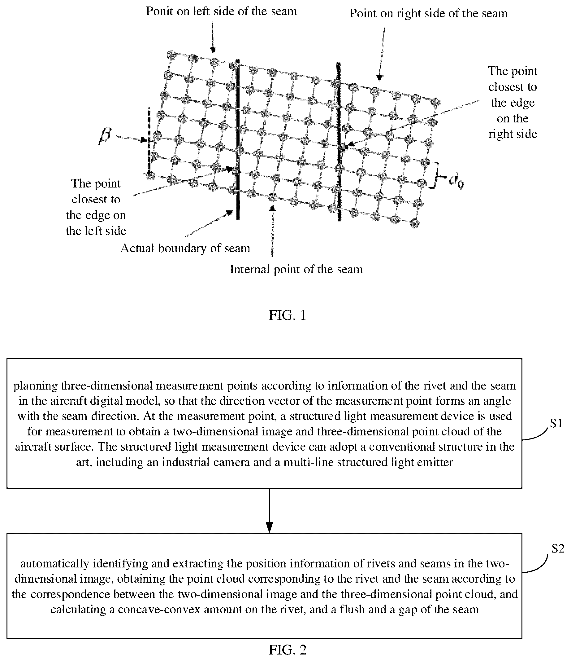 Patent US12586227 — Three-dimensional measurement method and system for key morphological feature on aircraft surface, and method for using system — Figure 1