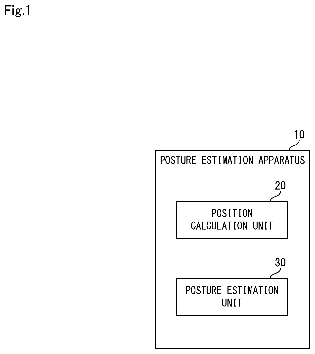 Patent US12586231 — Posture estimation apparatus, posture estimation method, and computer-readable recording medium — Figure 1