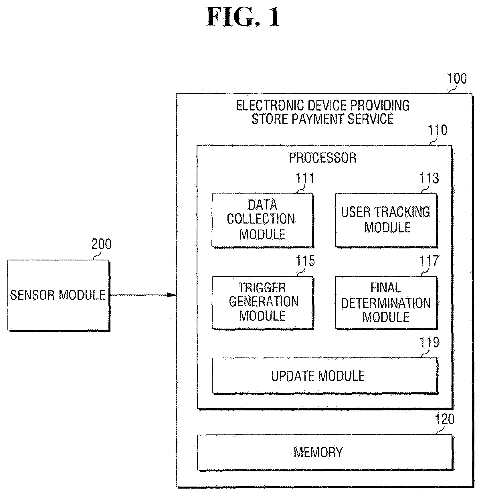 Patent US12586233 — Electronic device and method for providing store payment service — Figure 1