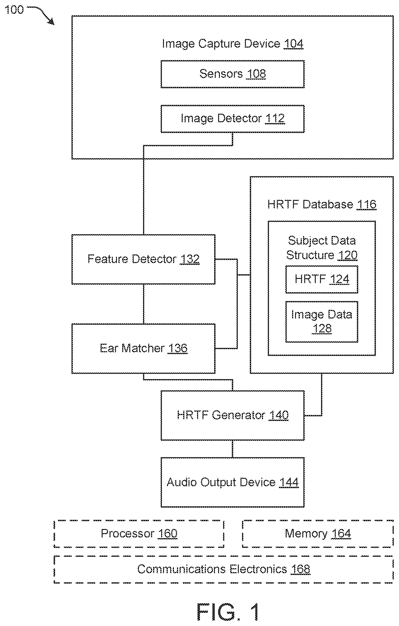 Patent US12586235 — Systems and methods for head related transfer function personalization — Figure 1