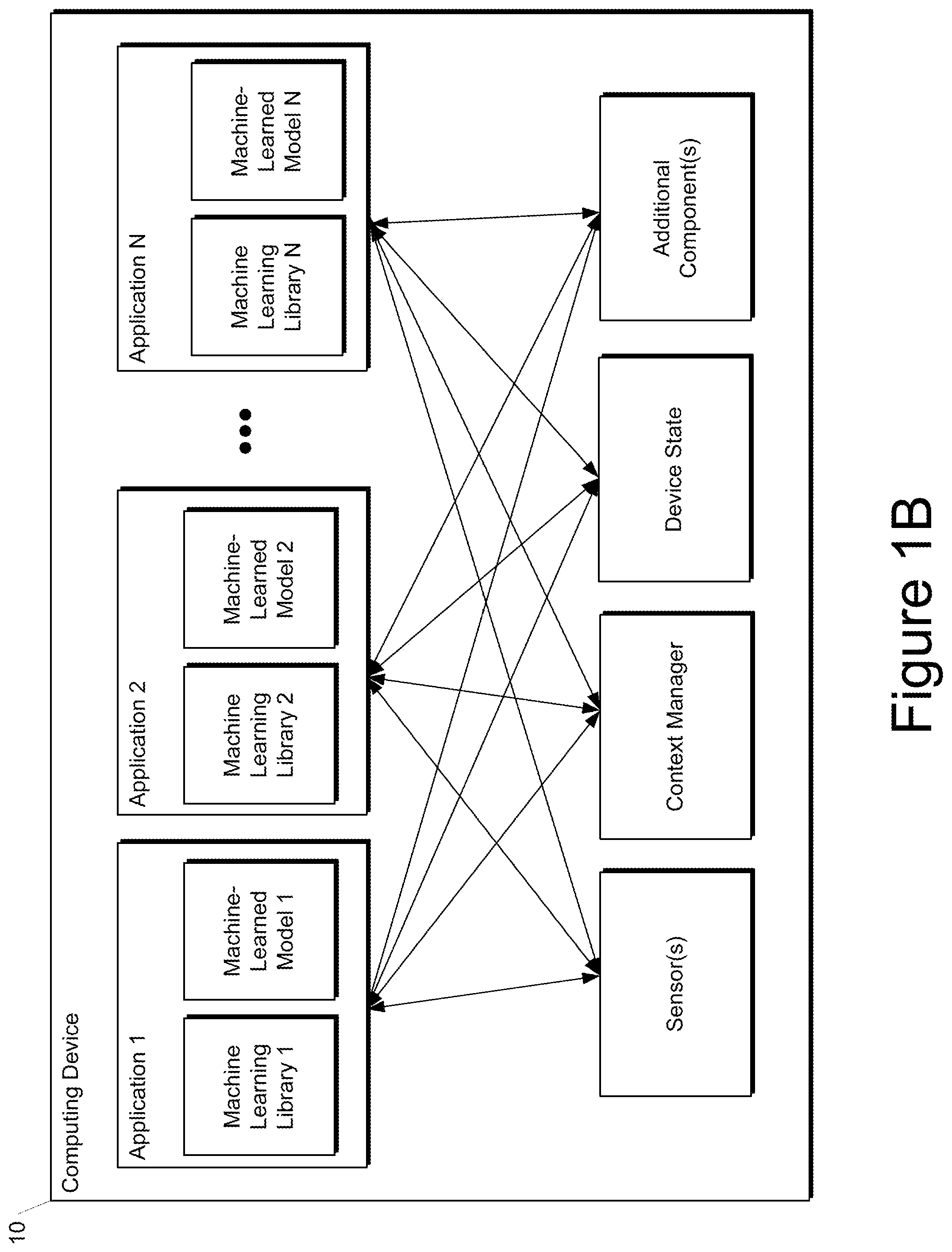 Patent US12586236 Figure 2 – Localization of objects encoded in image data in accordance with natural language queries