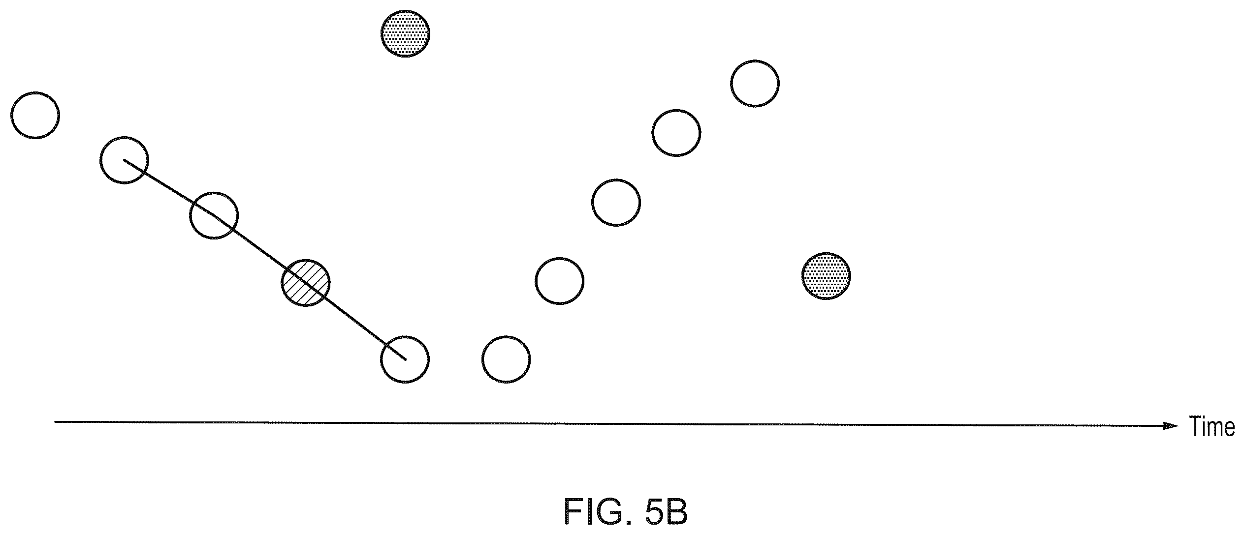 Patent US12586237 Figure 7 – Device, computer program and method