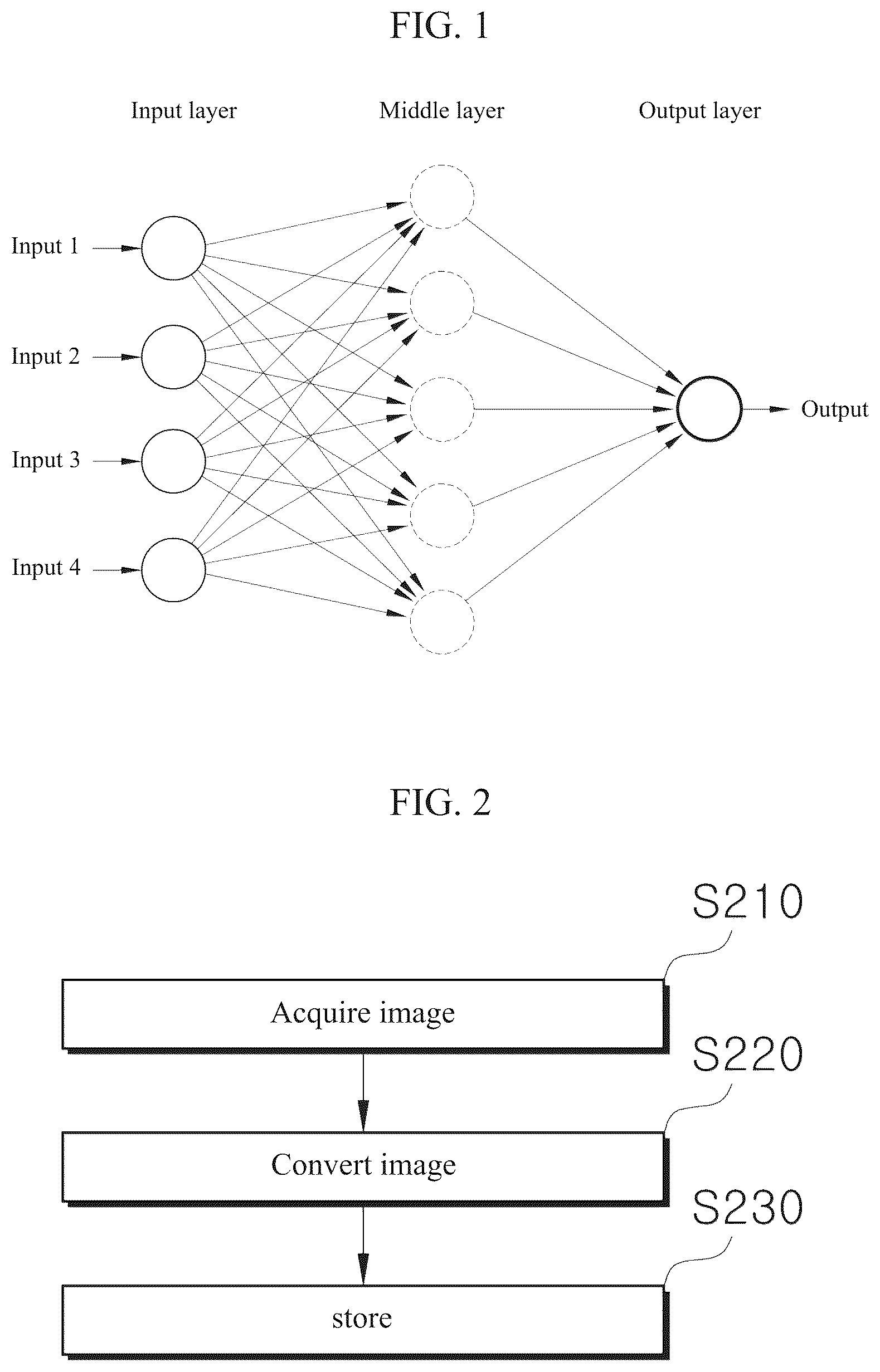 Patent US12586239 — Smart image processing method and device using same — Figure 1
