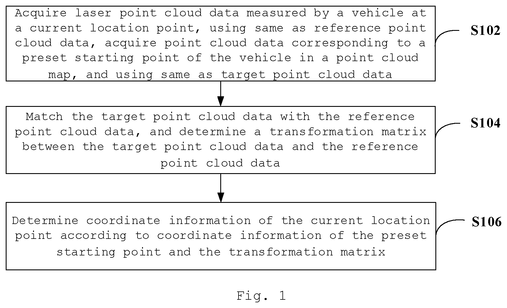 Patent US12586241 Figure 1 – Position determination method, device, and system, and computer-readable storage medium