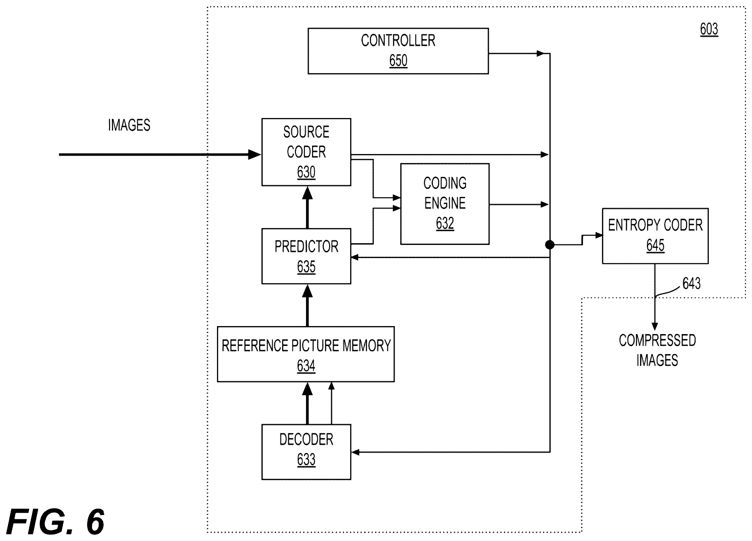 Patent US12586251 Figure 6 – Patch zippering for mesh compression