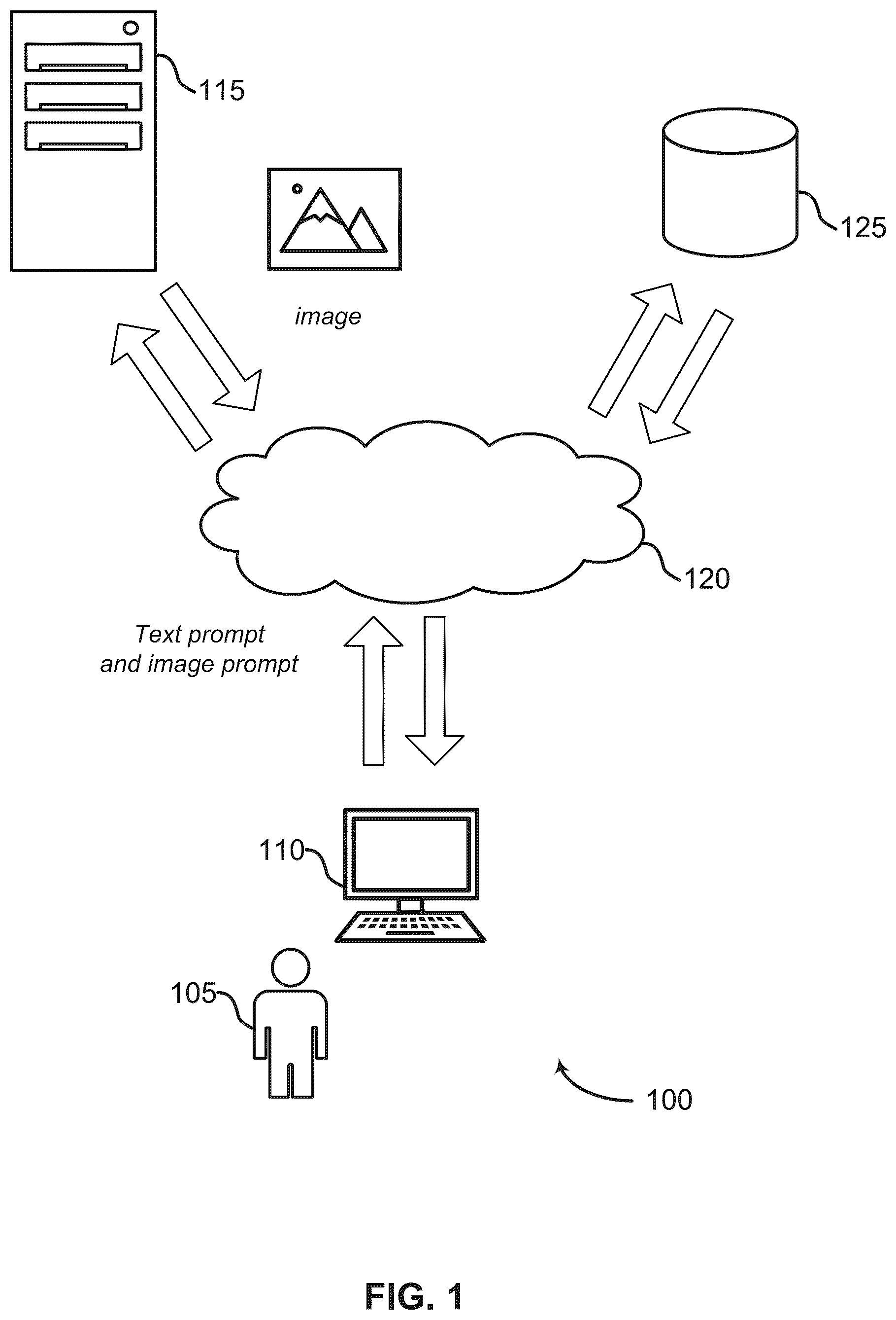 Patent US12586259 Figure 1 – Image generation using a text and image conditioned machine learning model