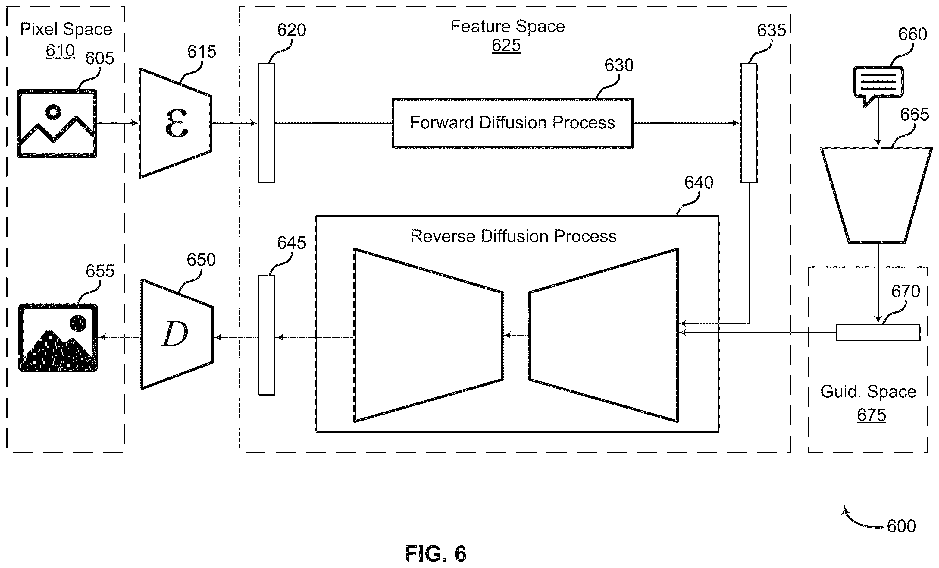 Patent US12586259 Figure 6 – Image generation using a text and image conditioned machine learning model
