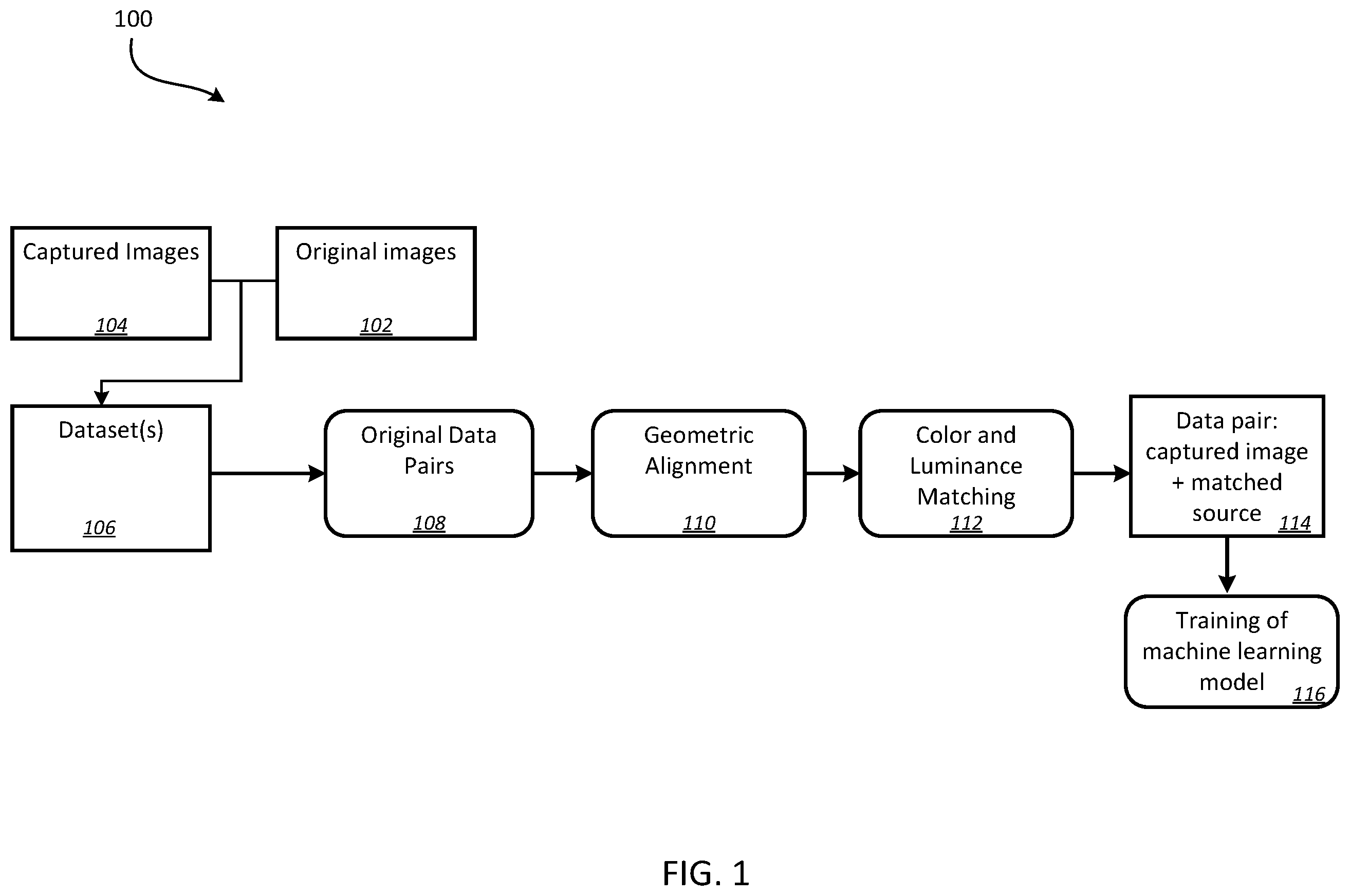 Patent US12586260 — Creating image enhancement training data pairs — Figure 1