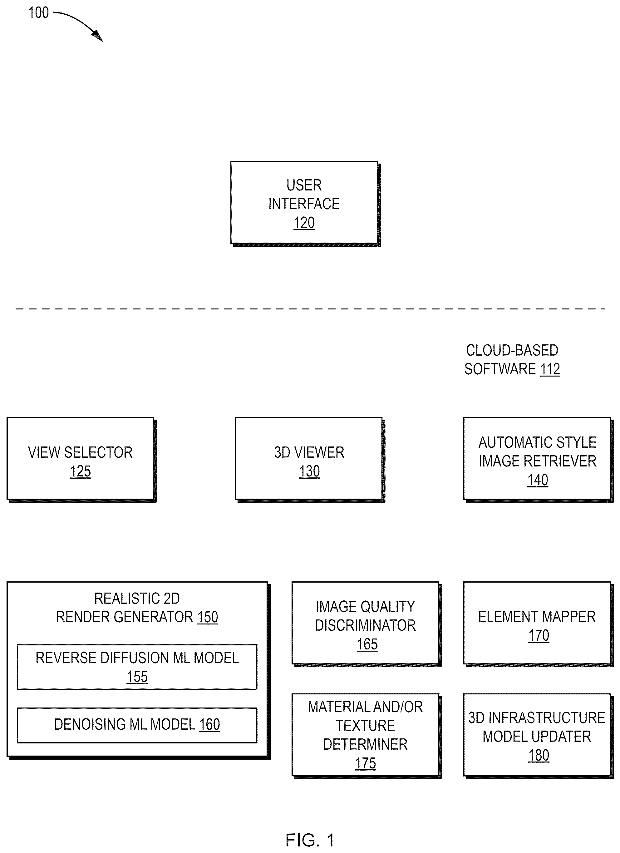 Patent US12586262 — Geographically guided generation of realistic 2D renders of 3D infrastructure models — Figure 1