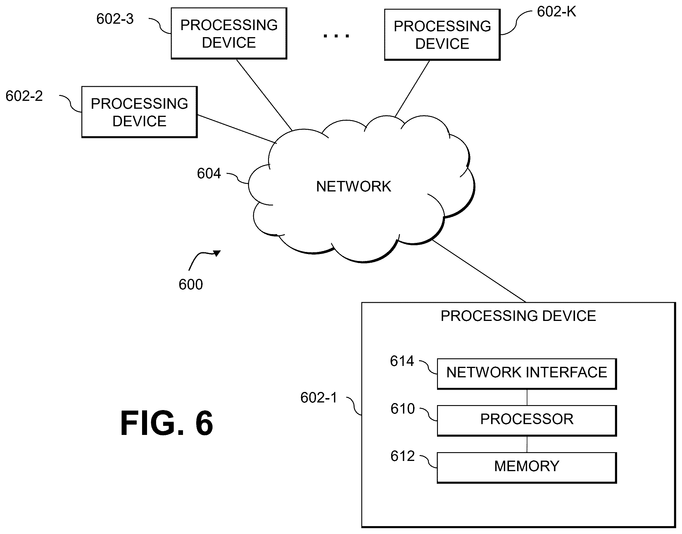 Patent US12586263 Figure 6 – Machine learning-based generation of outputs in augmented reality environments