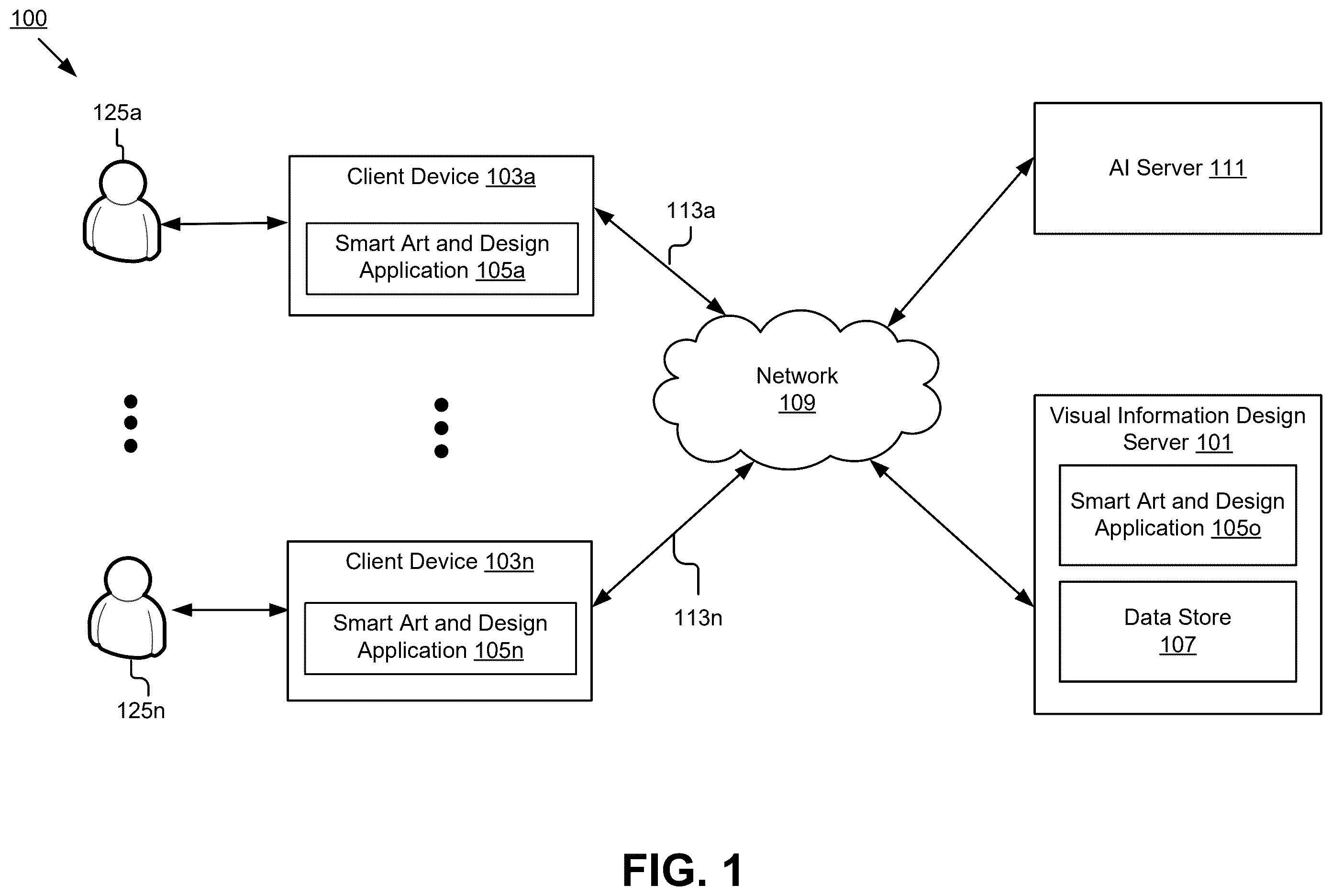 Patent US12586266 — System and method for transforming AI content into formatted dataset for visual display — Figure 1