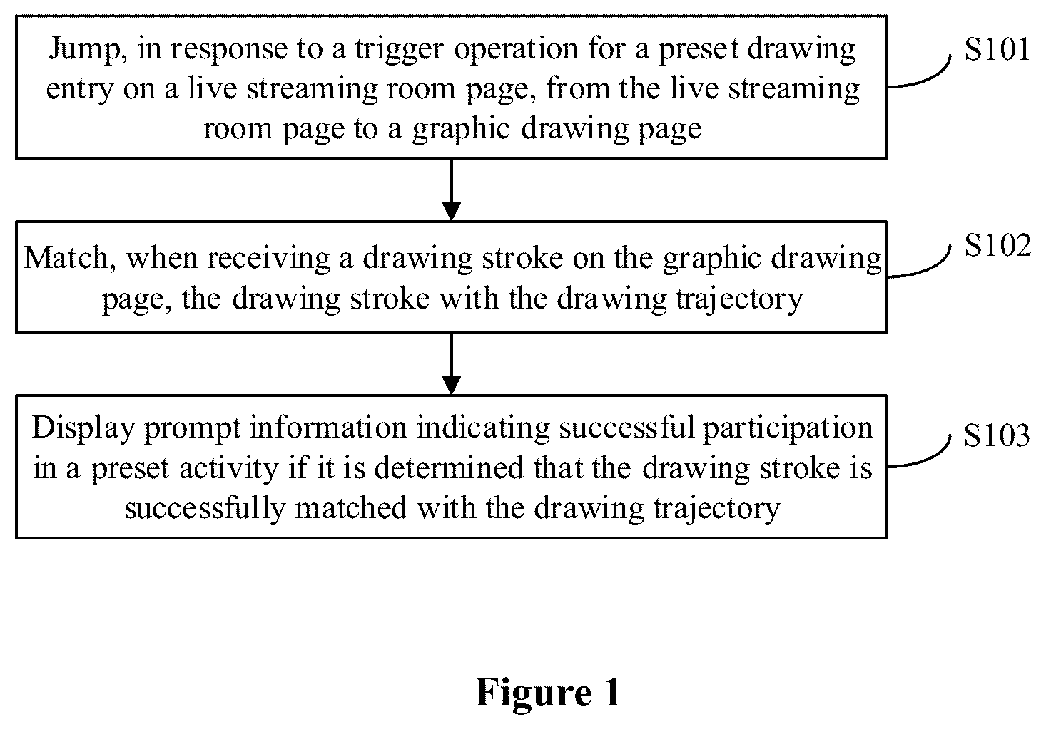 Patent US12586267 — Interaction method and apparatus in live streaming room, device, and storage medium — Figure 1