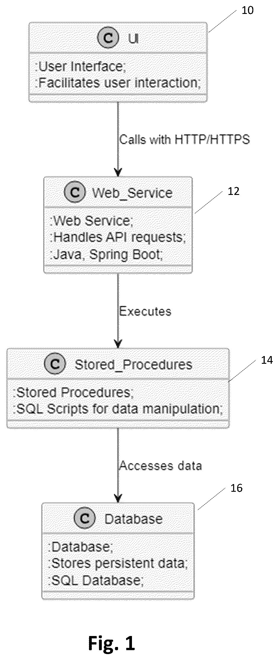 Patent US12586269 — Multi-language program and data flow analysis using LLM — Figure 1