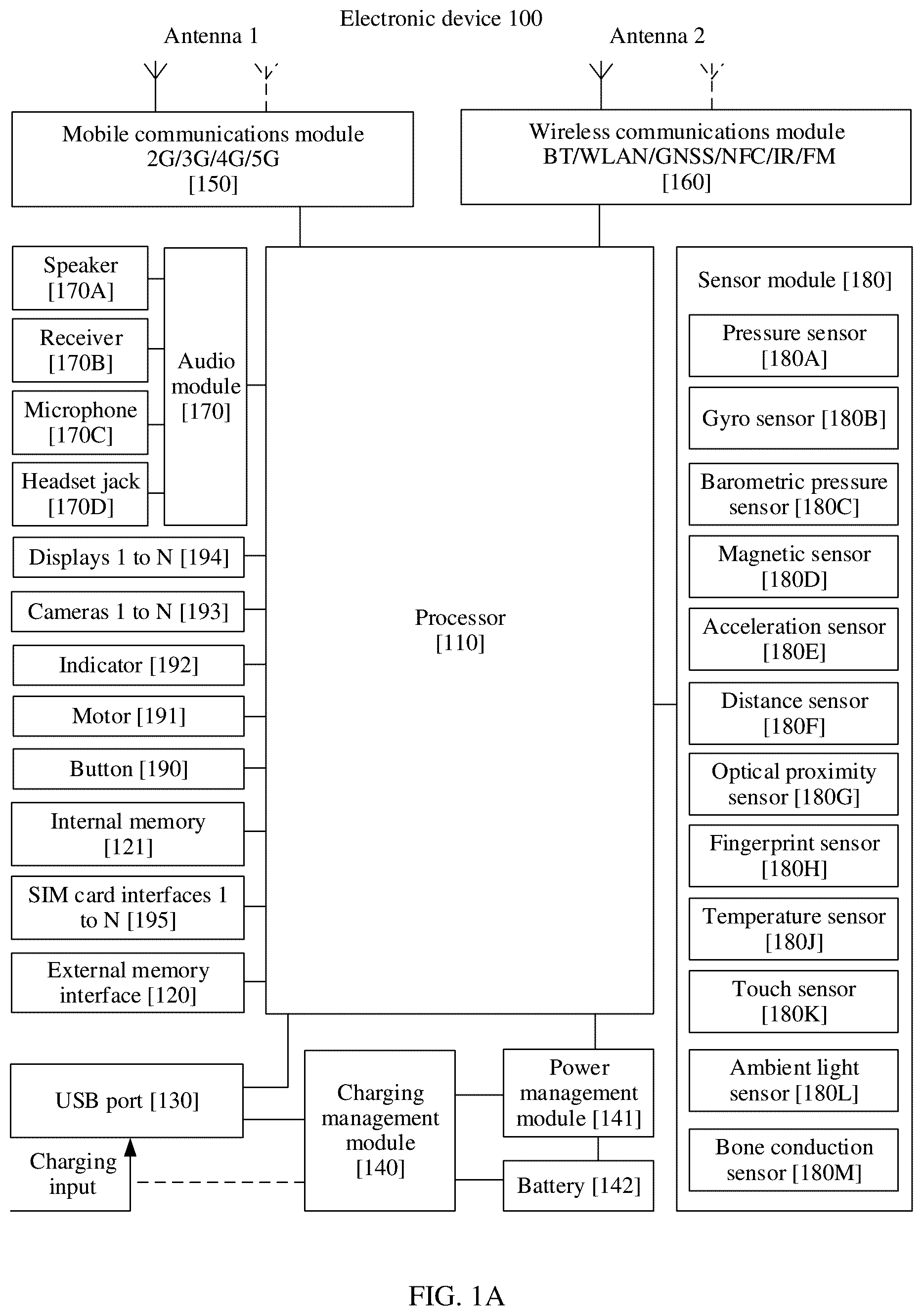 Patent US12586274 Figure 1 – Scrolling screenshot method and apparatus