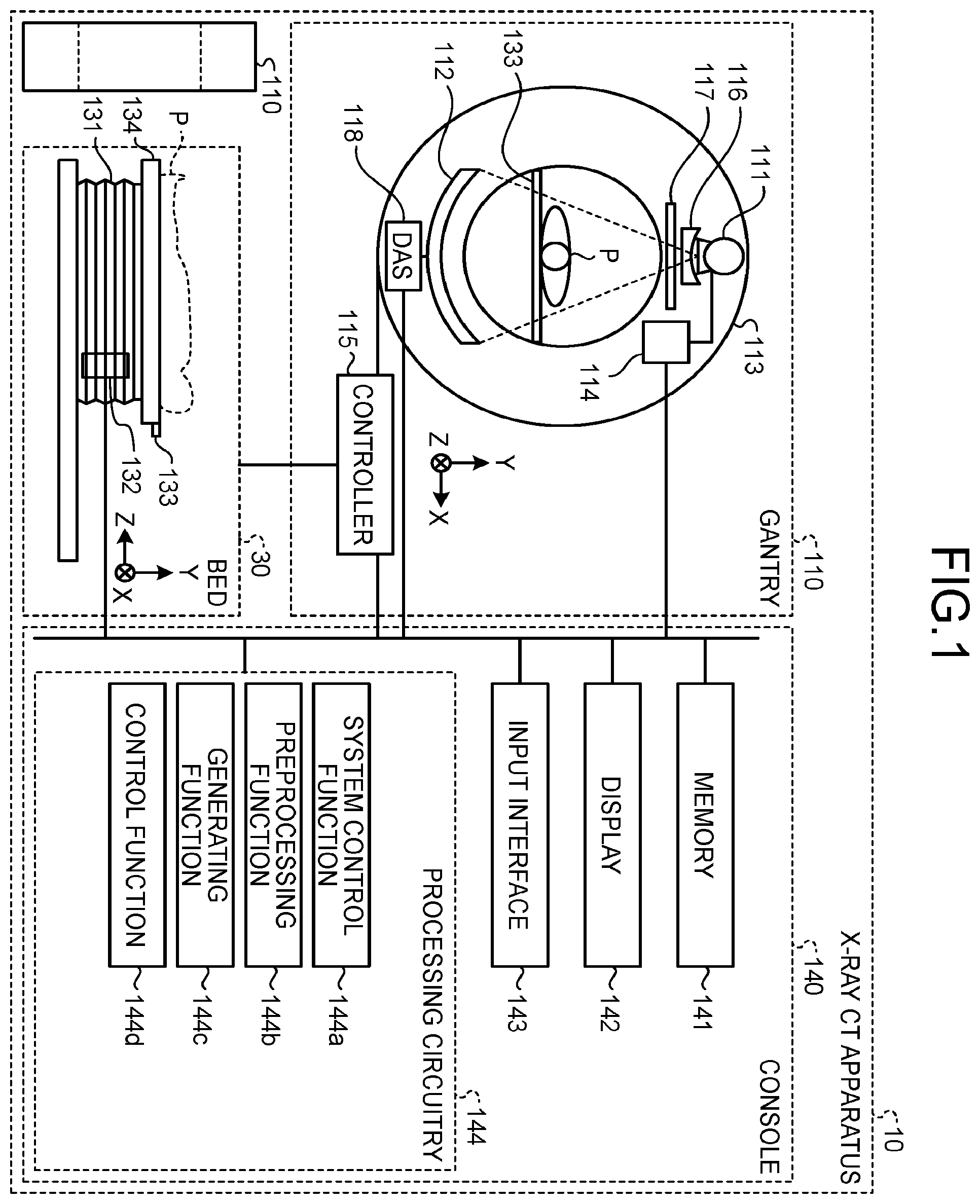 Patent US12586275 — X-ray CT apparatus and method — Figure 1