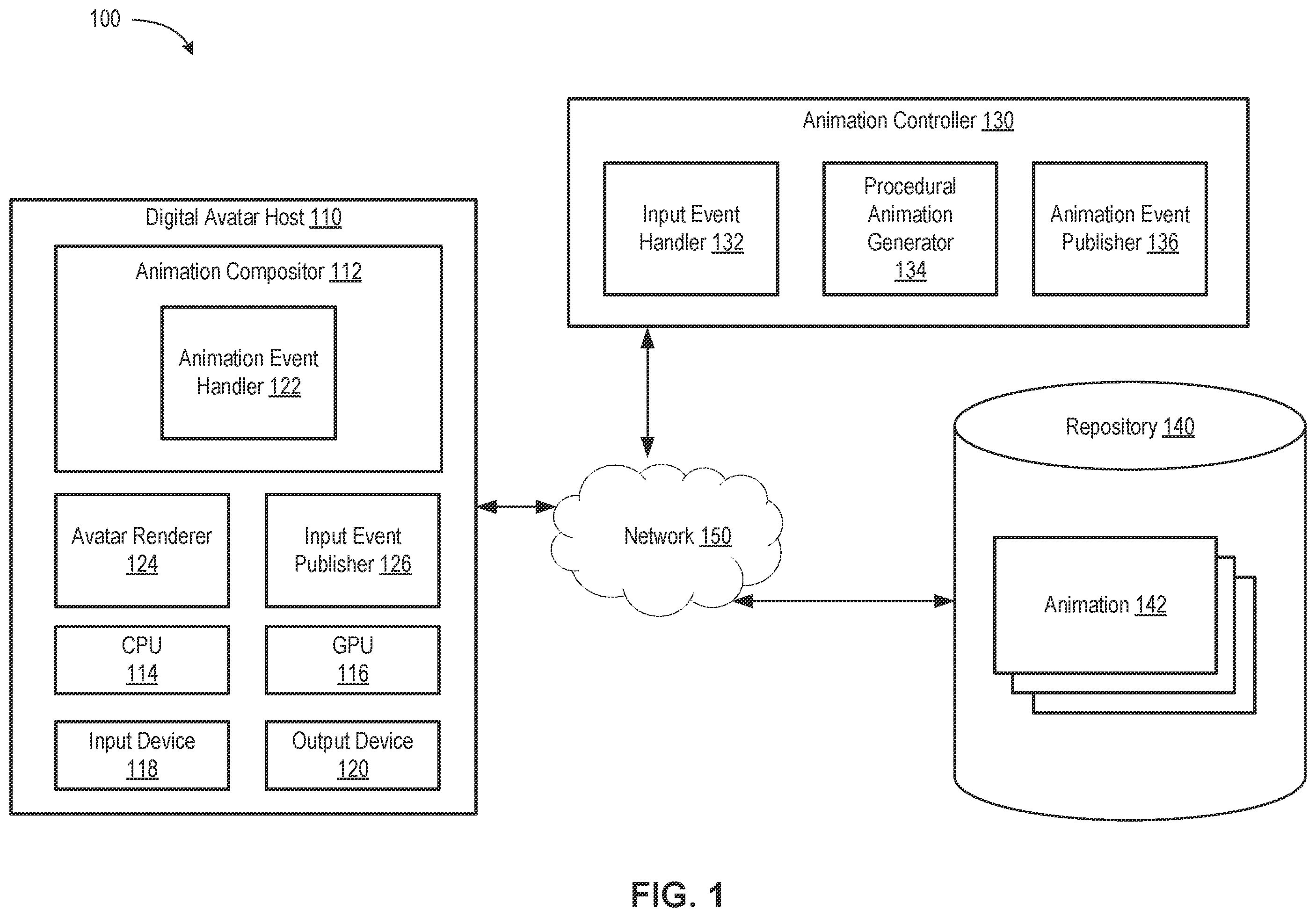 Patent US12586279 Figure 1 – Animation compositor for digital avatars