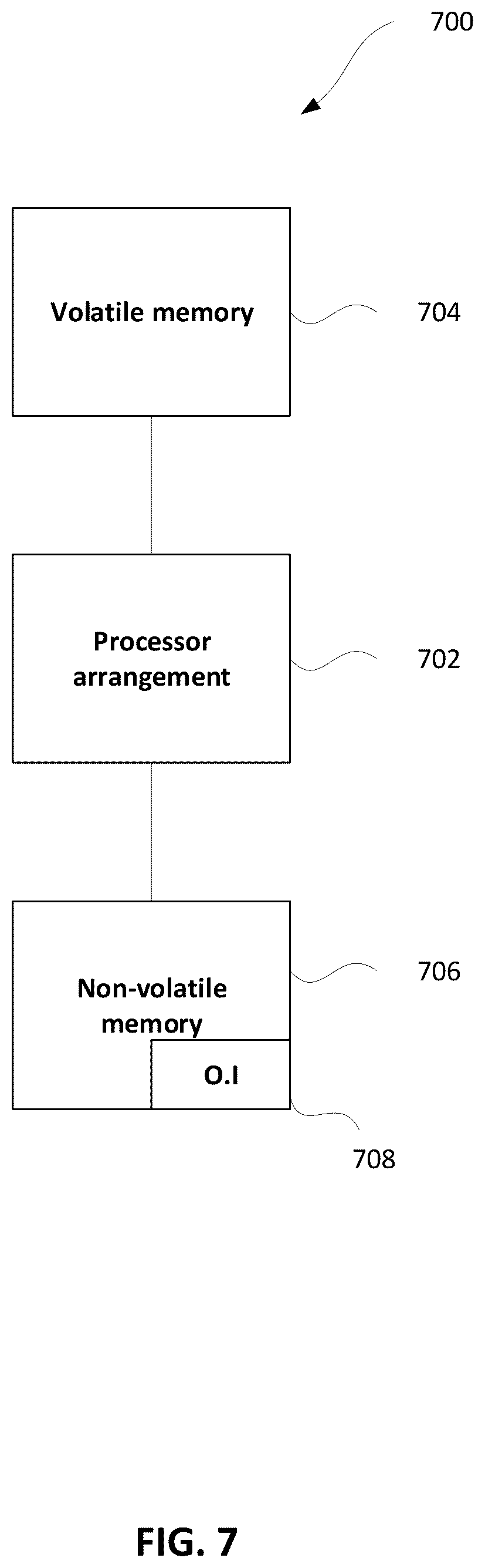 Patent US12586281 Figure 7 – Generating machine-learned inverse rig models