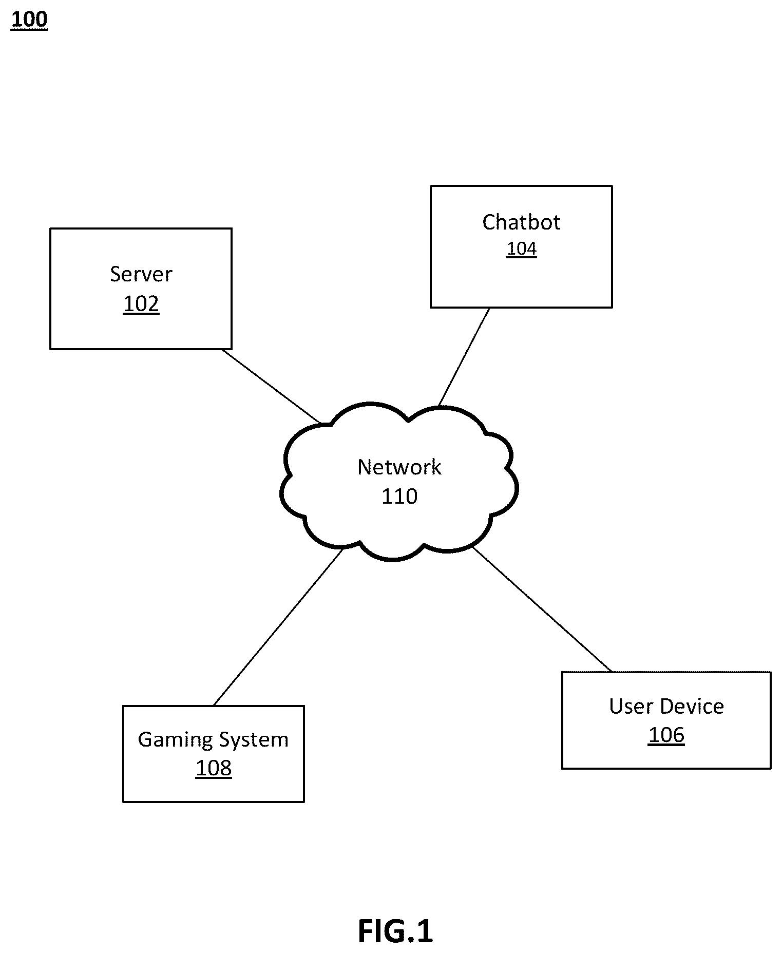 Patent US12586282 — Avatar communication — Figure 1