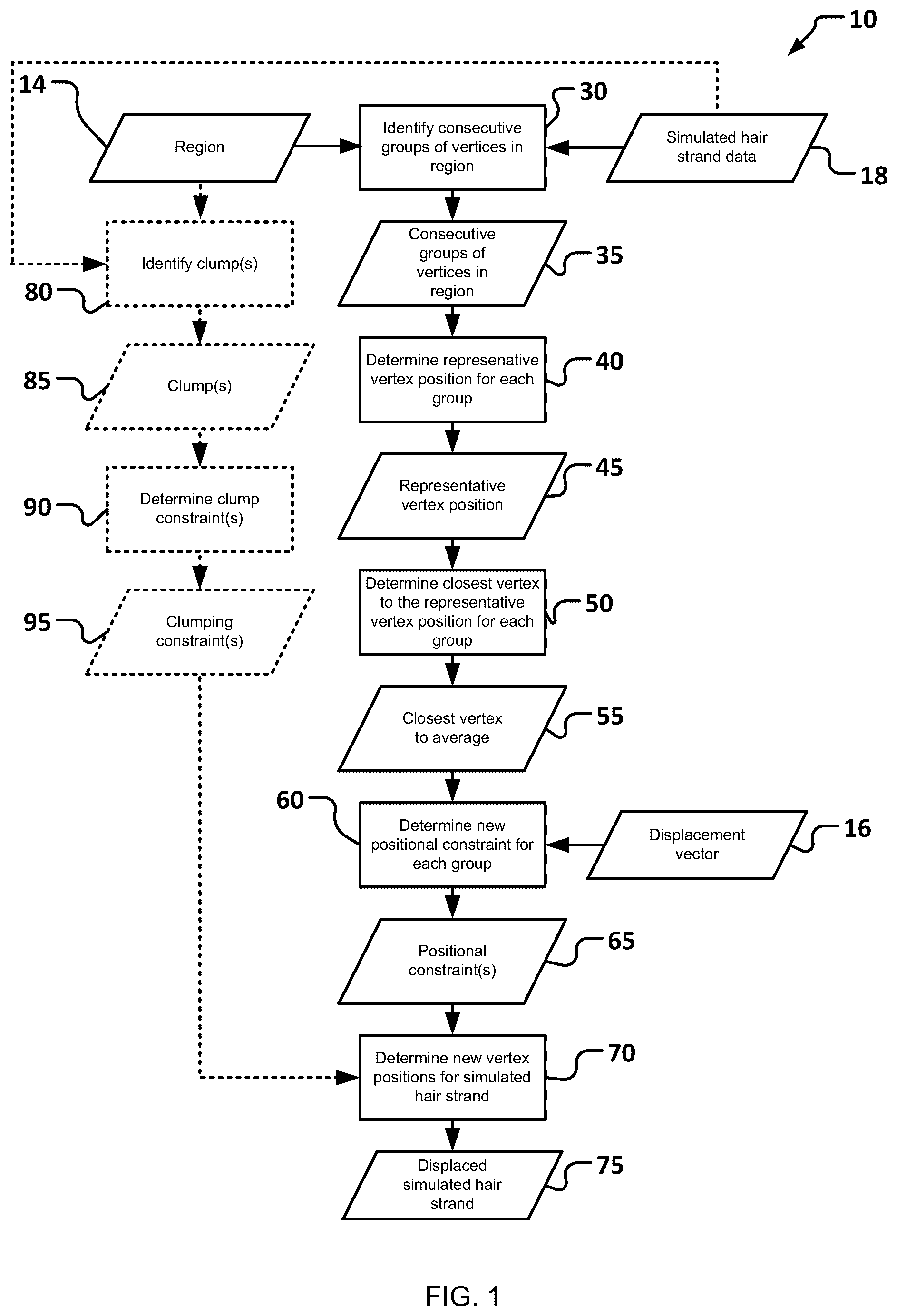 Patent US12586284 — Methods and systems for manipulating and transferring computer-simulated hair — Figure 1