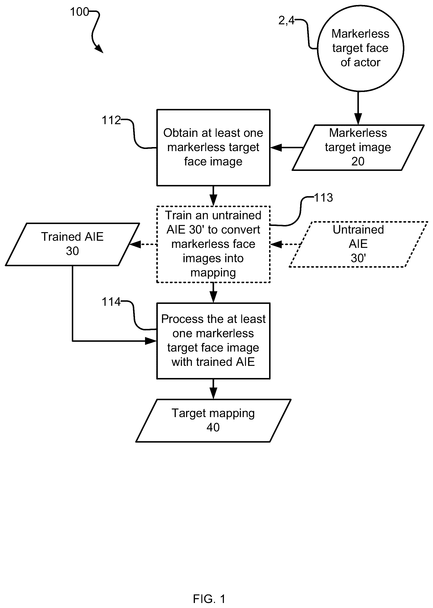 Patent US12586285 — Methods and systems for markerless facial motion capture — Figure 1