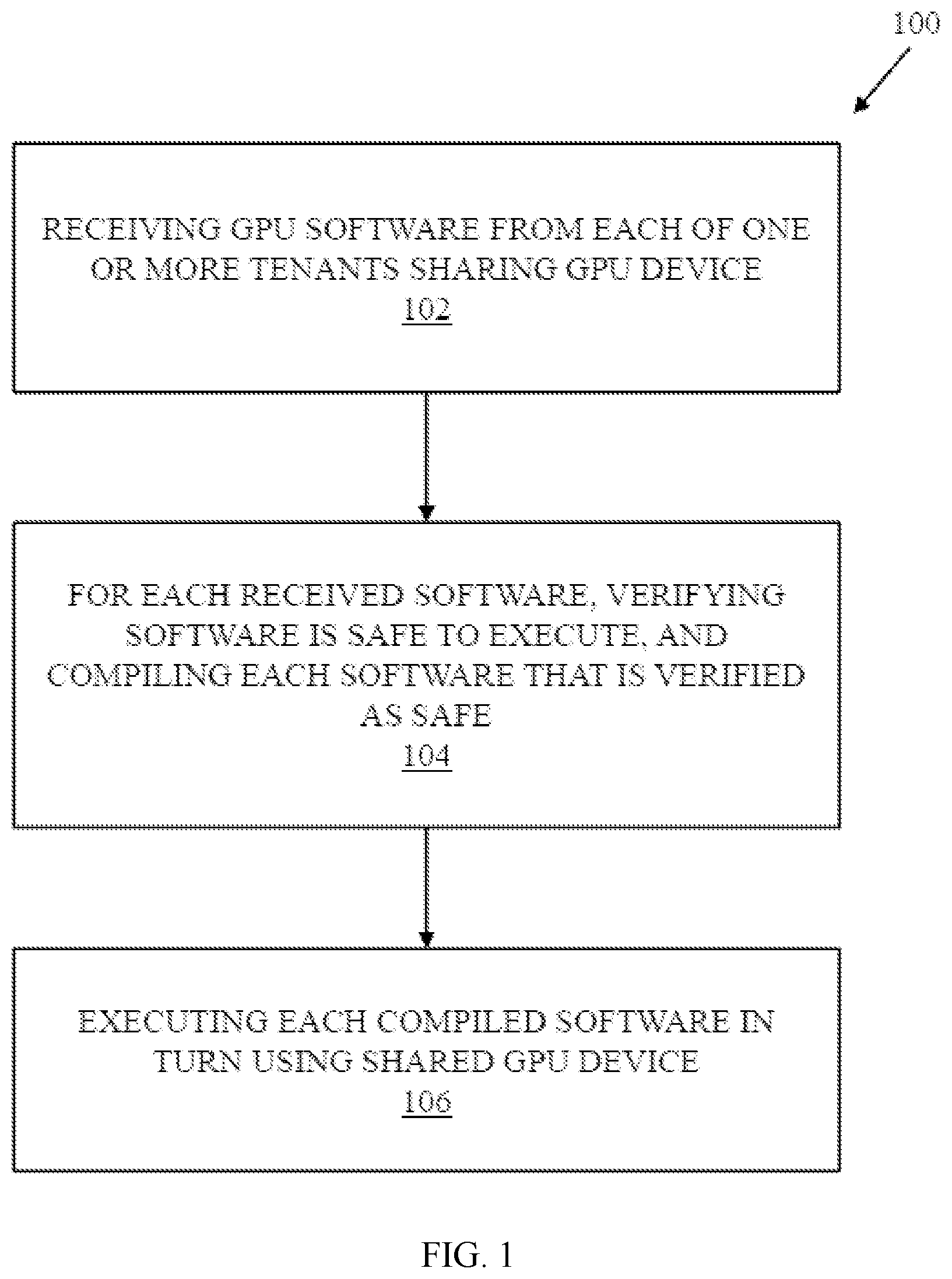 Patent US12586287 — Method of operating shared GPU resource and a shared GPU device — Figure 1