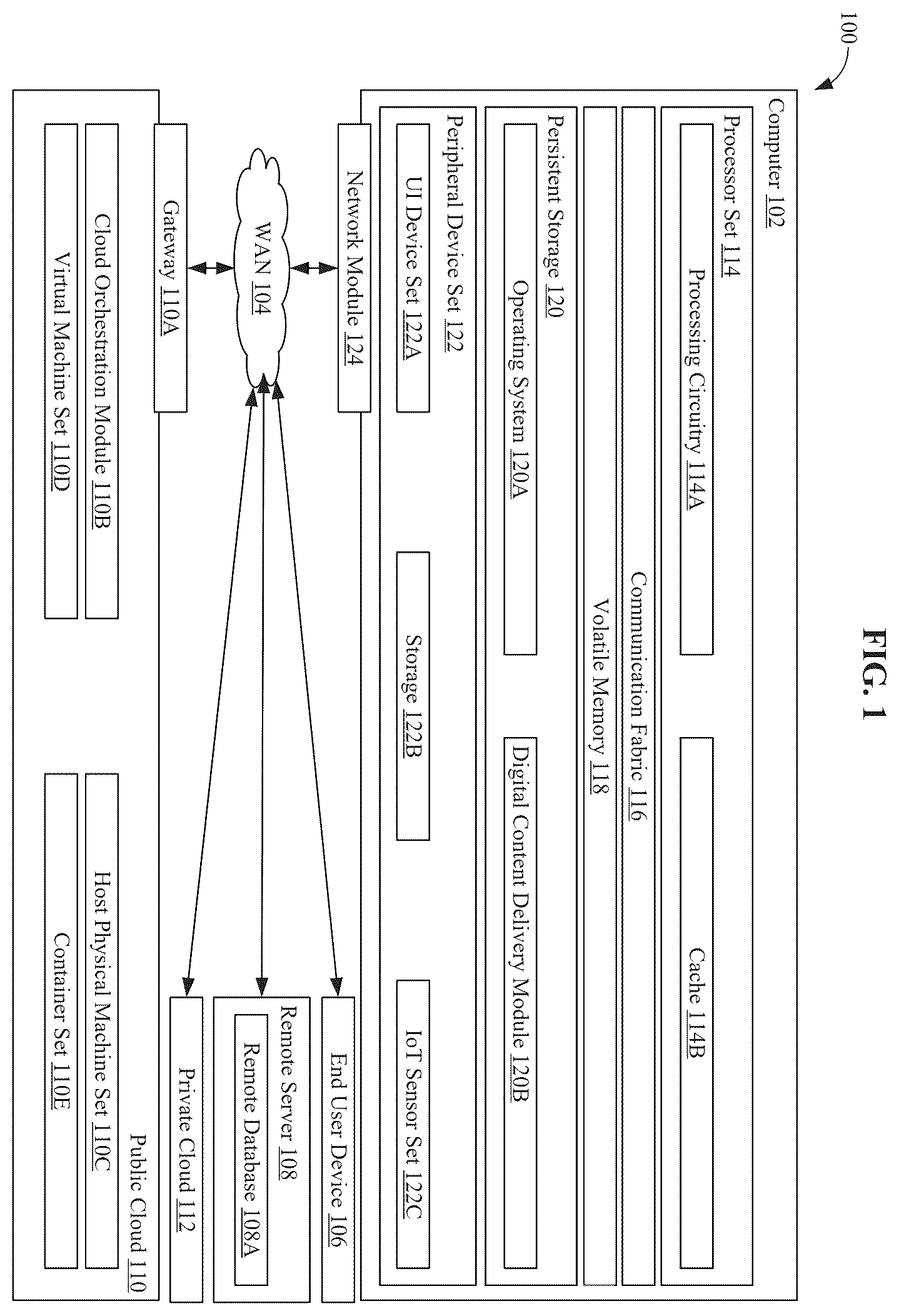 Patent US12586289 — Delivery of digital content in virtual reality session — Figure 1