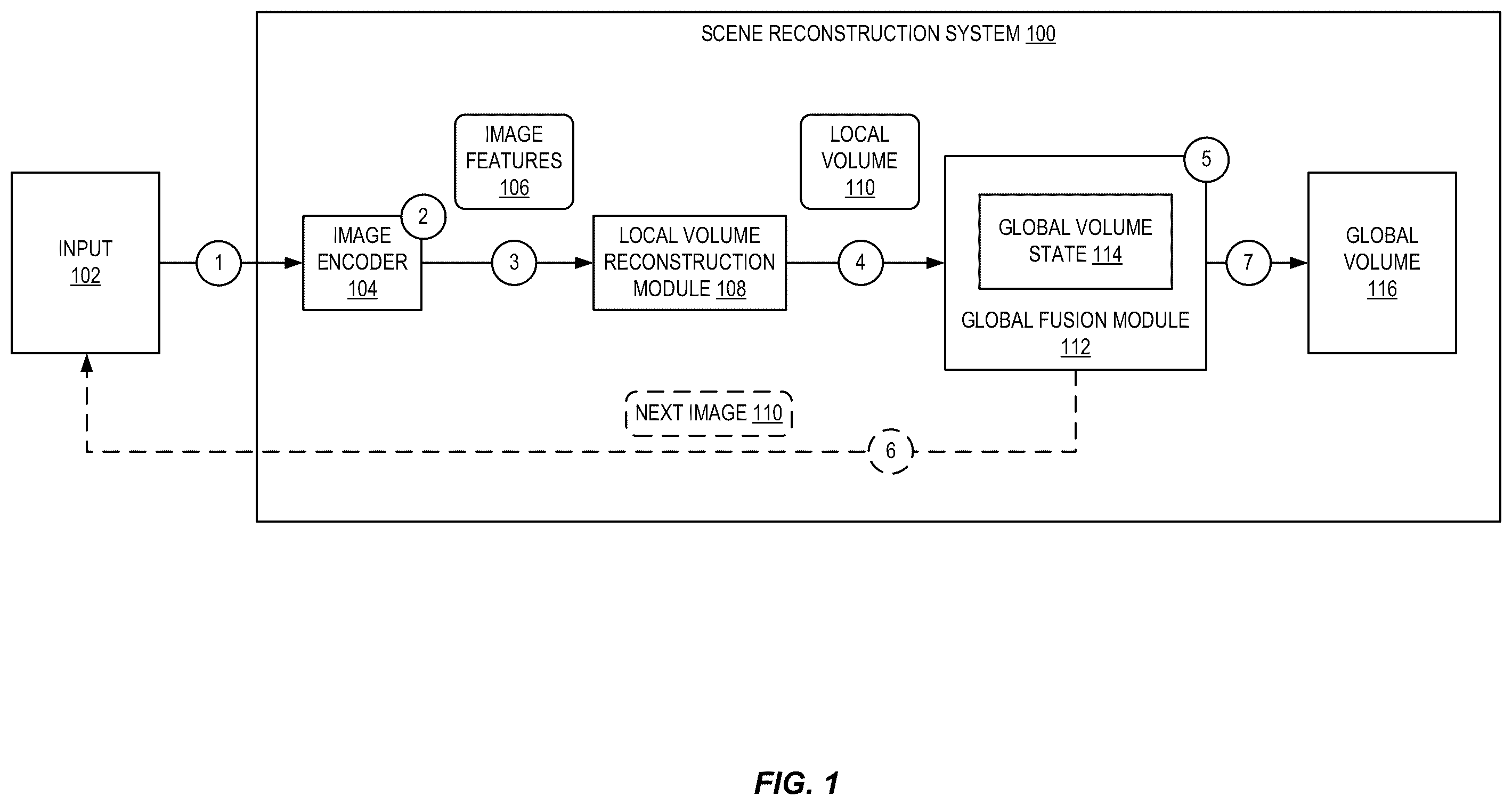 Patent US12586291 — Fast large-scale radiance field reconstruction — Figure 1