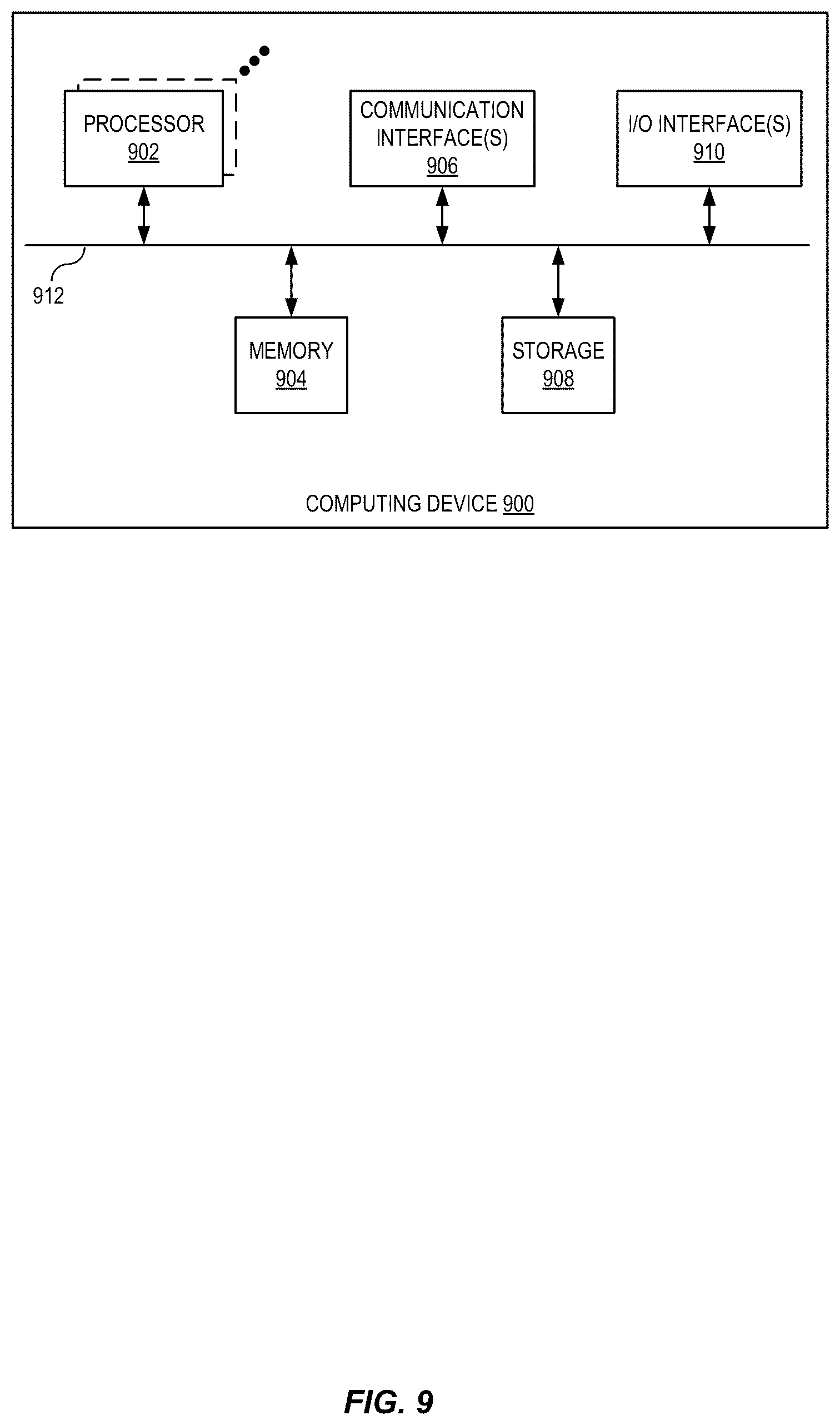 Patent US12586291 Figure 9 – Fast large-scale radiance field reconstruction