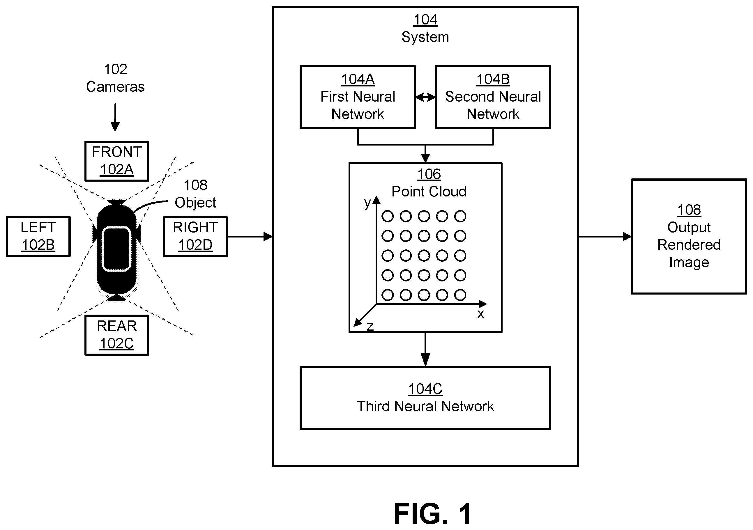 Patent US12586292 — Neural networks to generate an image from a viewpoint — Figure 1
