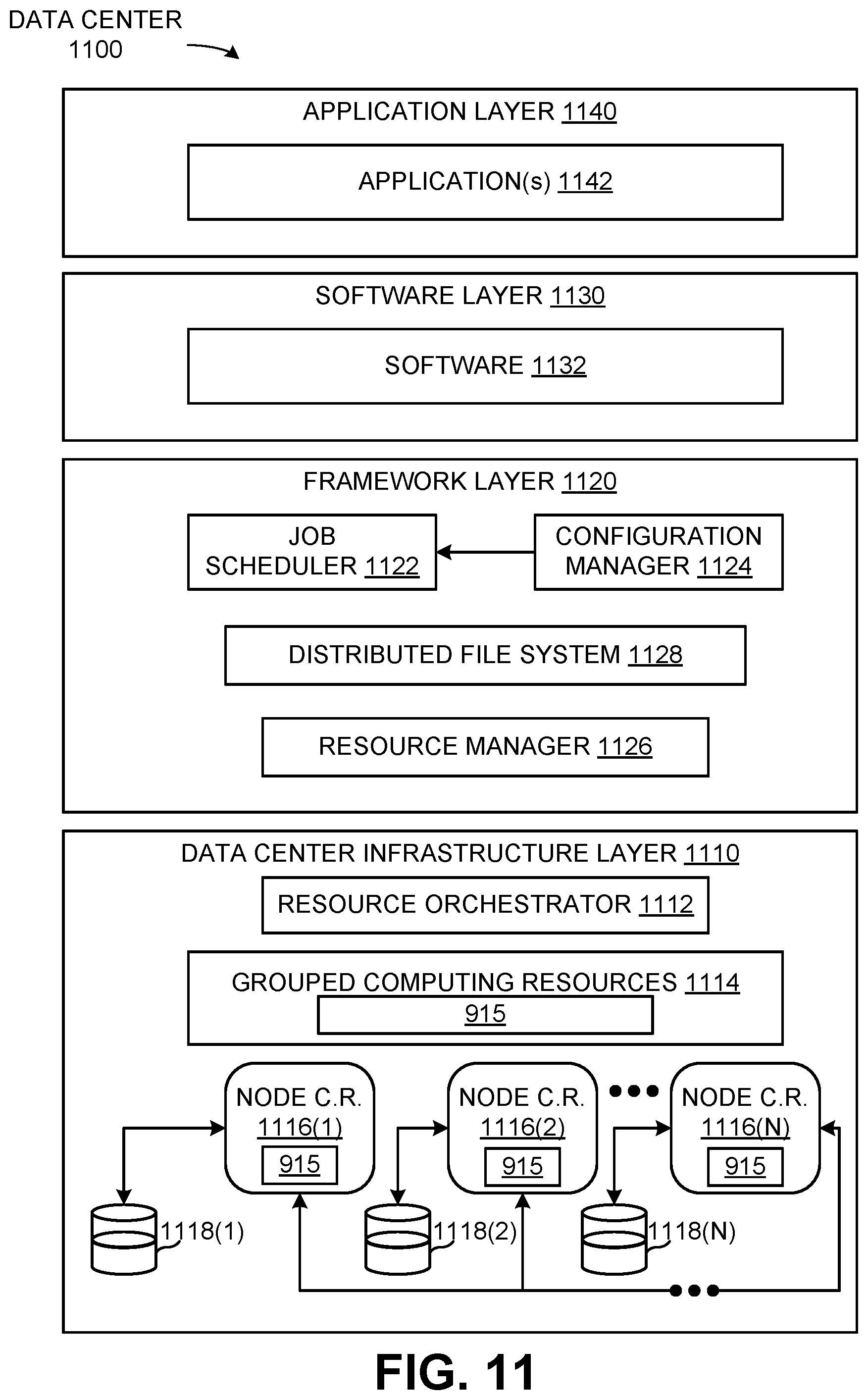 Patent US12586292 Figure 11 – Neural networks to generate an image from a viewpoint
