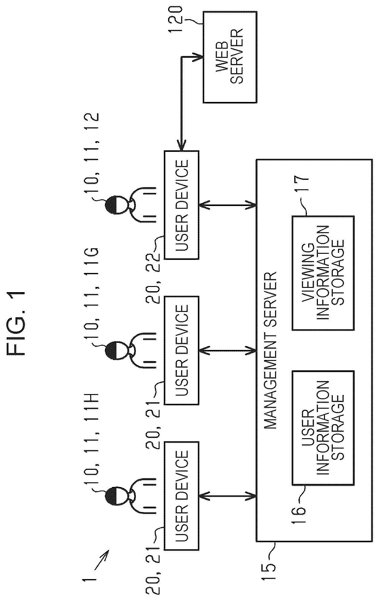 Patent US12586304 — Program, information processing method, and information processing system — Figure 1