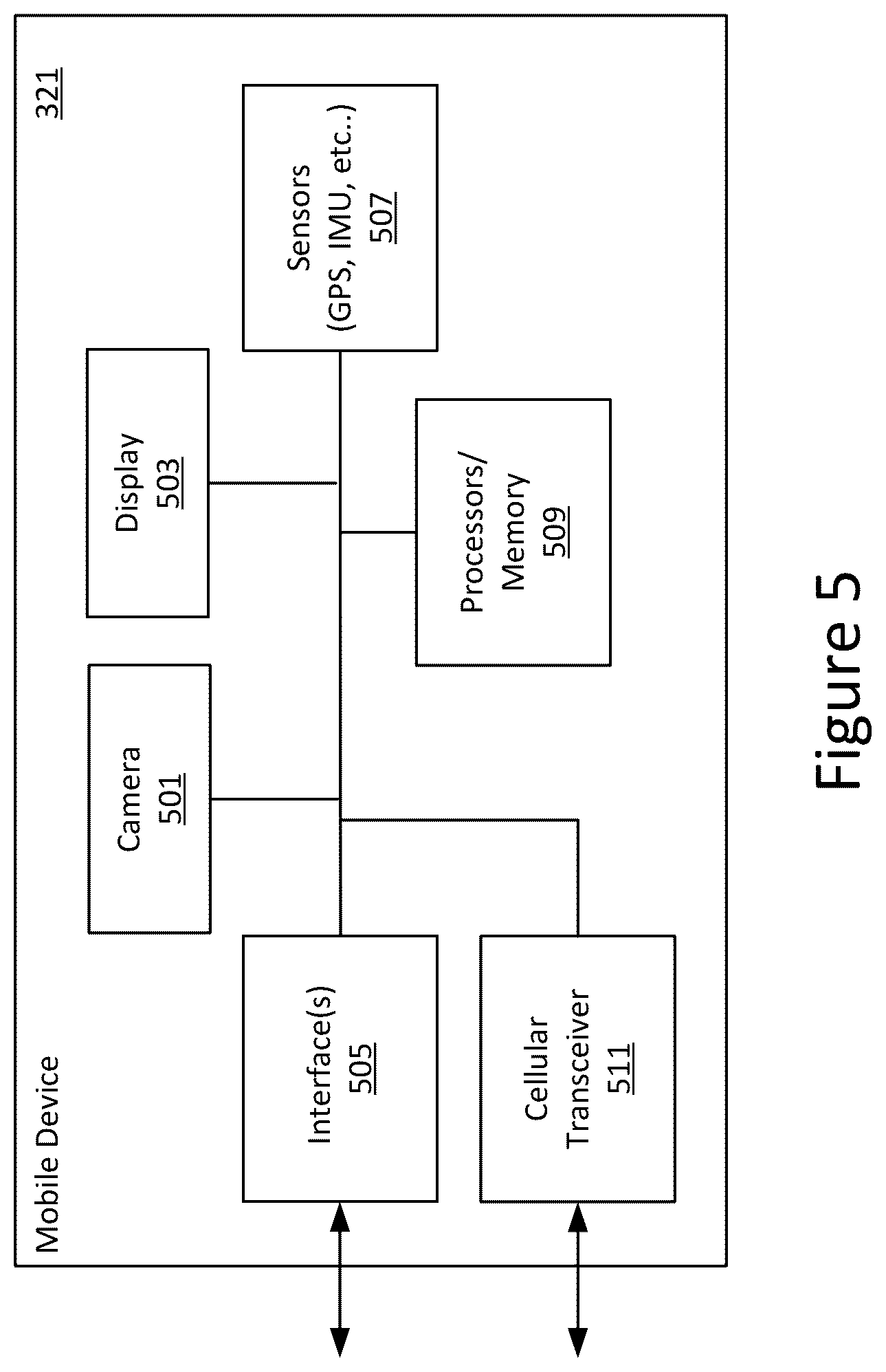 Patent US12586305 Figure 5 – 3D reference point detection for survey for venue model construction