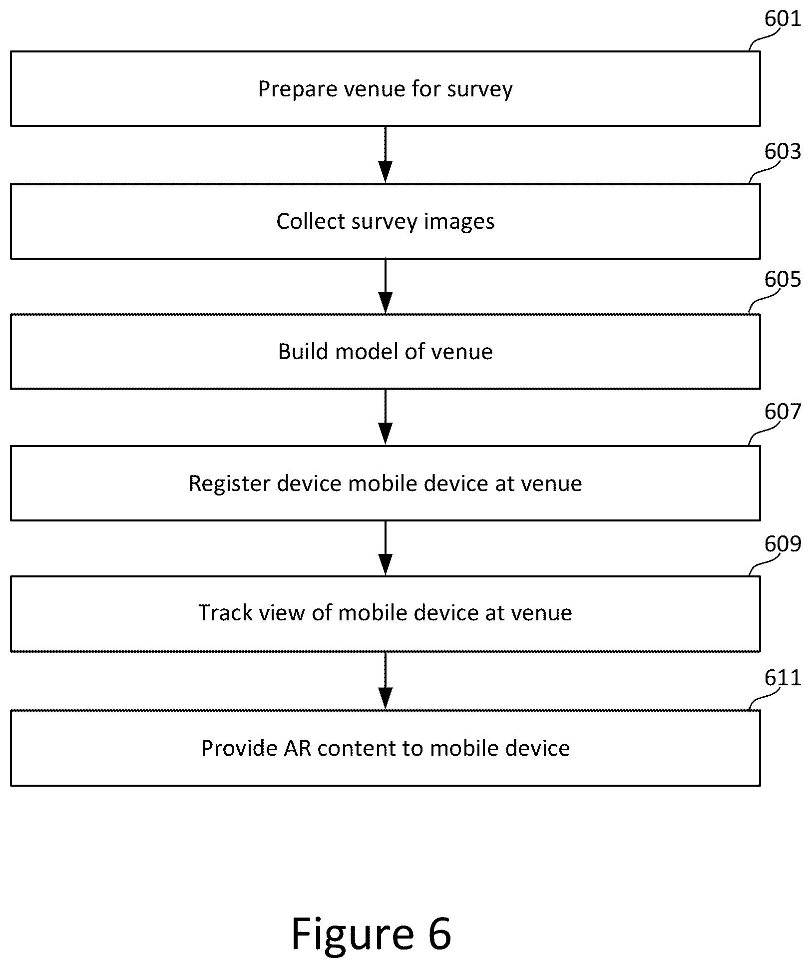 Patent US12586305 Figure 6 – 3D reference point detection for survey for venue model construction