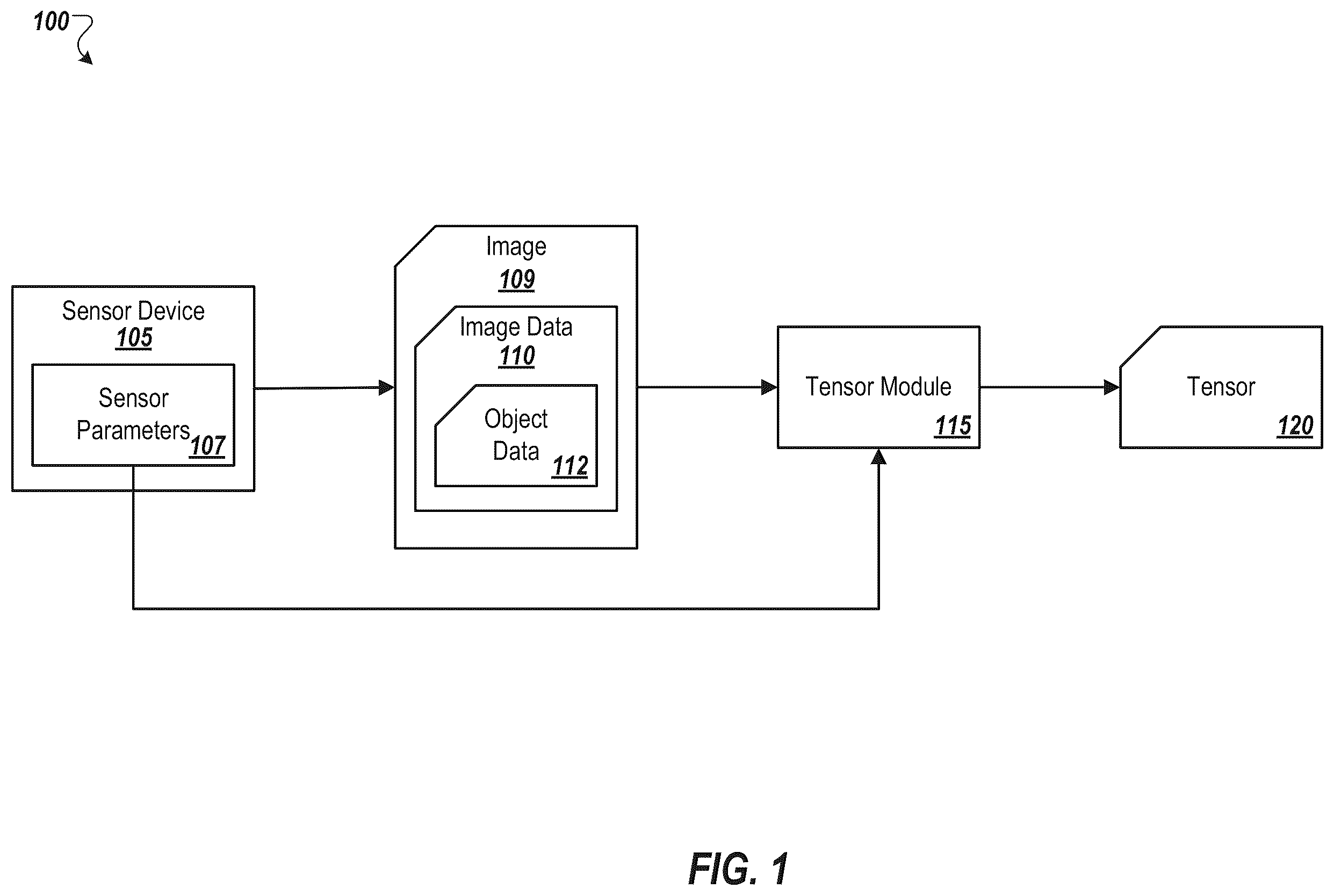 Patent US12586308 — Generating object representations using neural networks for autonomous systems and applications — Figure 1